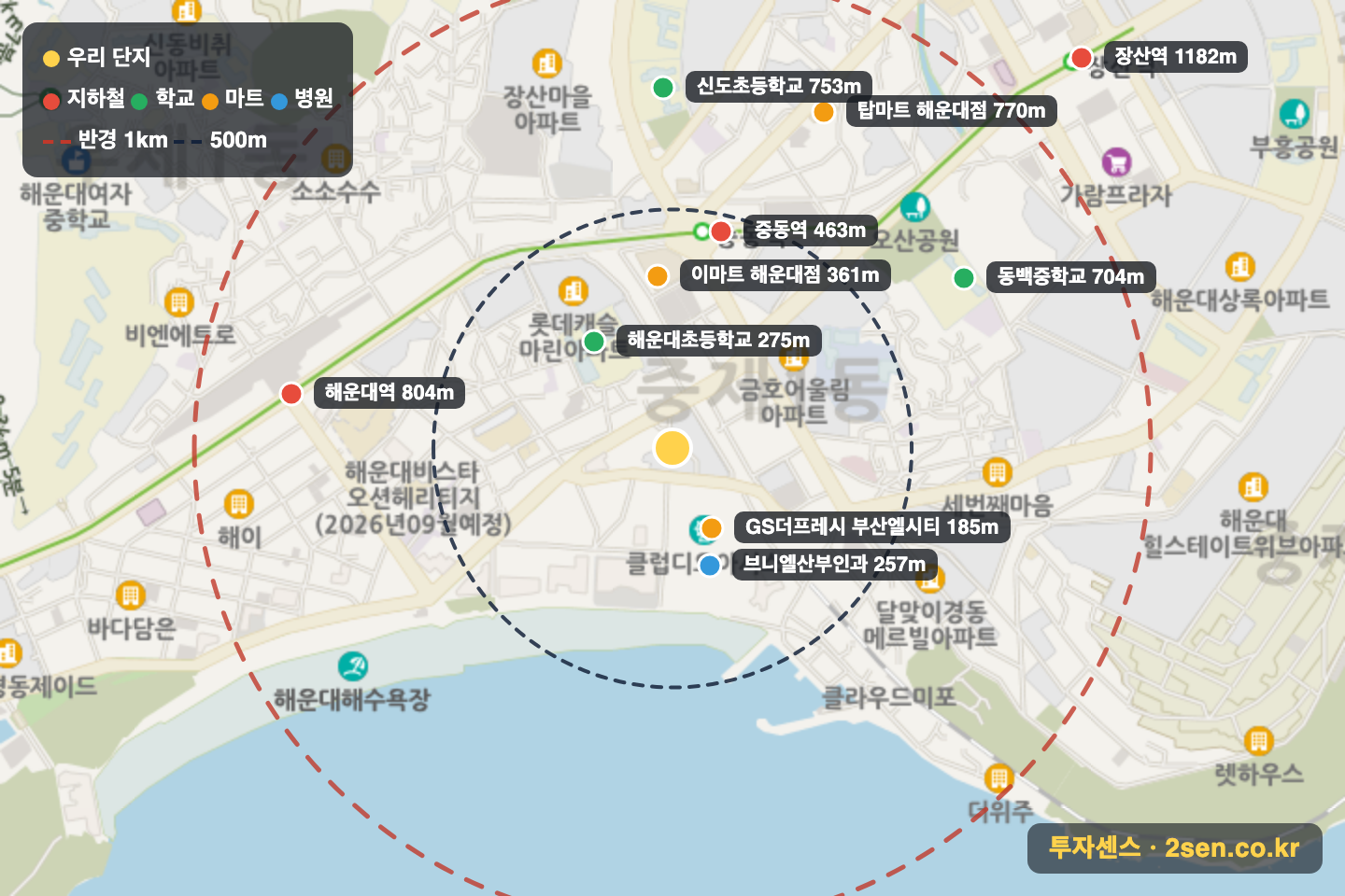 해운대경동리인뷰1차 반경 1km 입지 지도(지하철·학교·마트)