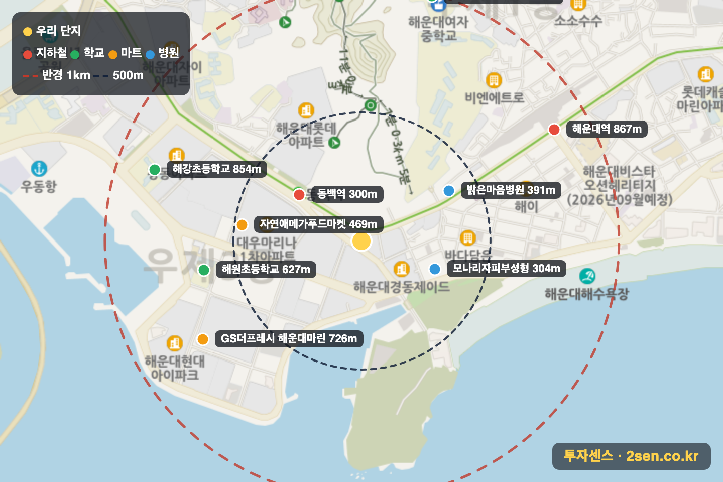 해운대동백두산위브더제니스 반경 1km 입지 지도(지하철·학교·마트)