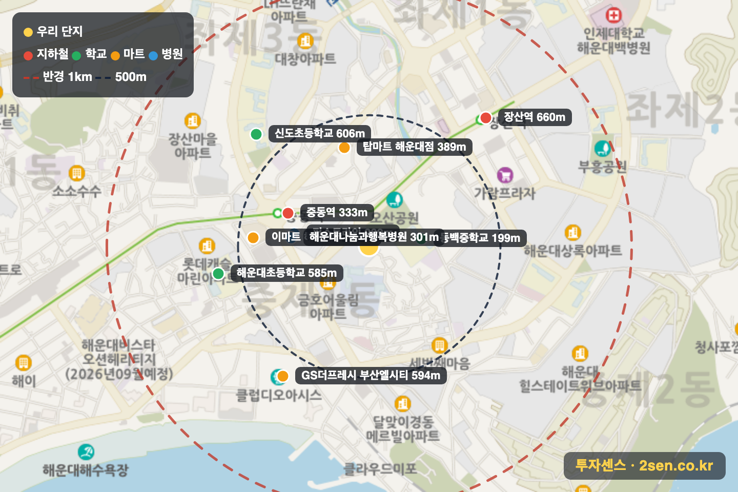 해운대동일 반경 1km 입지 지도(지하철·학교·마트)
