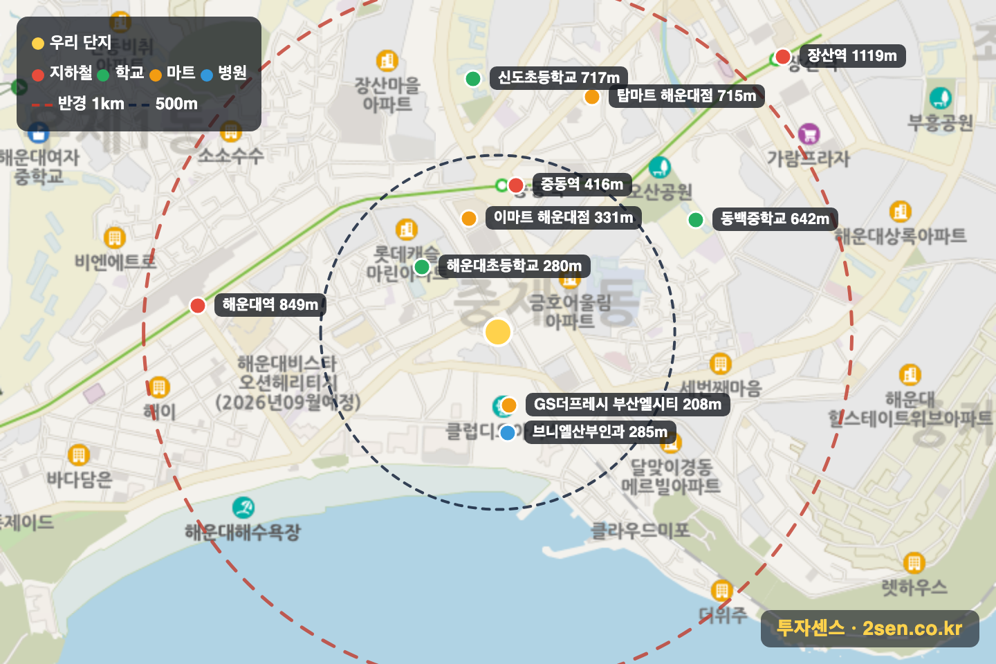 해운대비치베르빌 반경 1km 입지 지도(지하철·학교·마트)