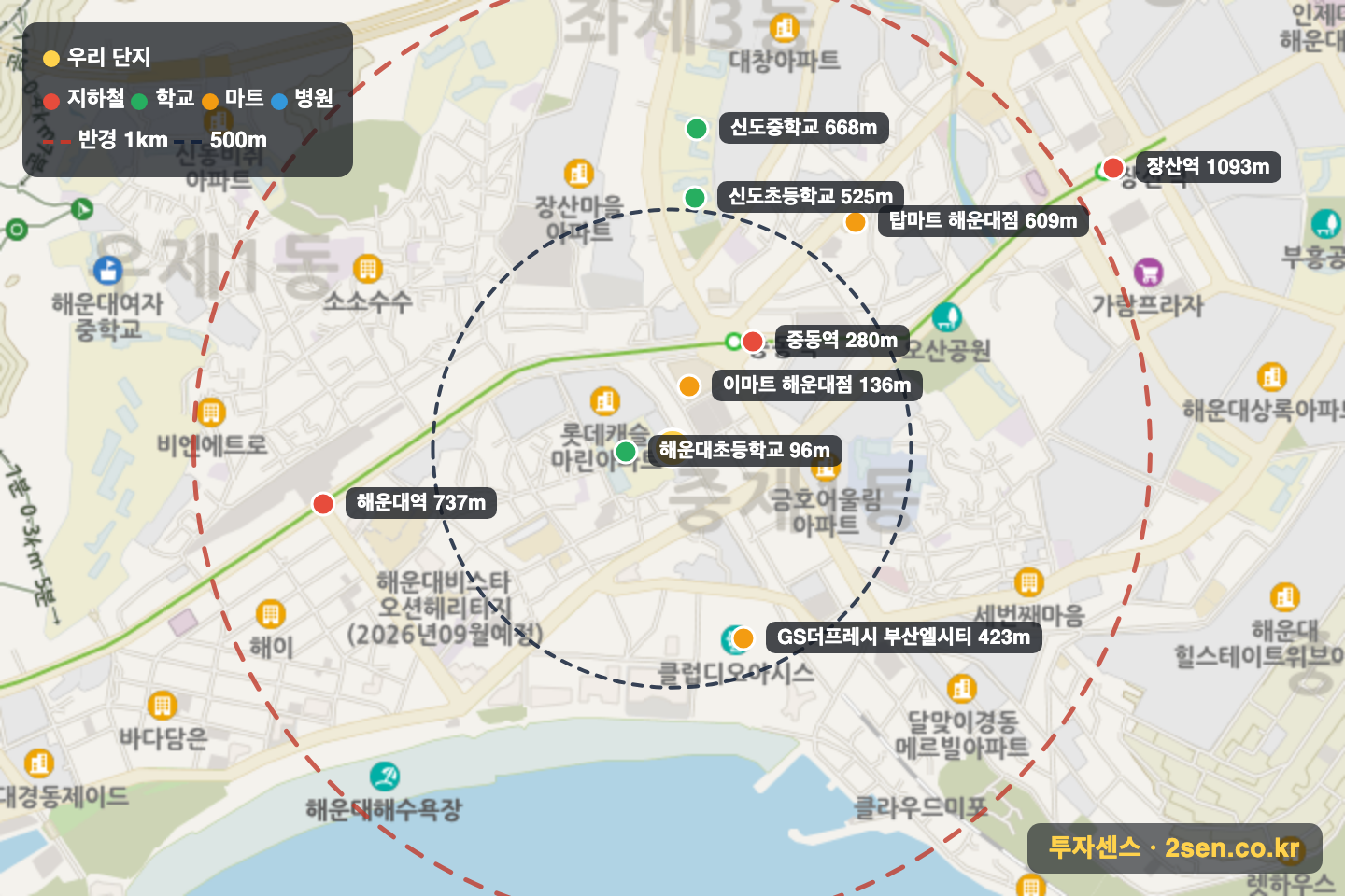 해운대중동두산위브 반경 1km 입지 지도(지하철·학교·마트)