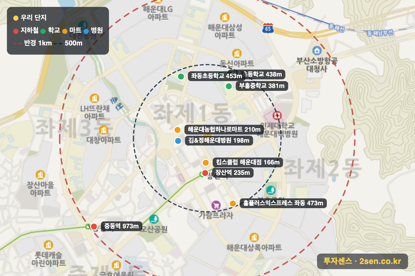 해운대케이씨씨스위첸 반경 1km 입지 지도(지하철·학교·마트)