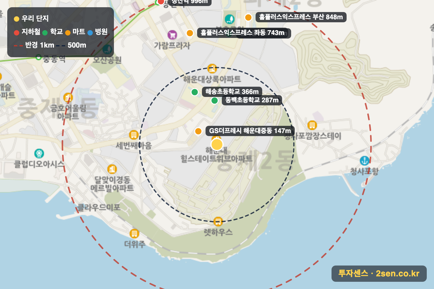 해운대힐스테이트위브 반경 1km 입지 지도(지하철·학교·마트)