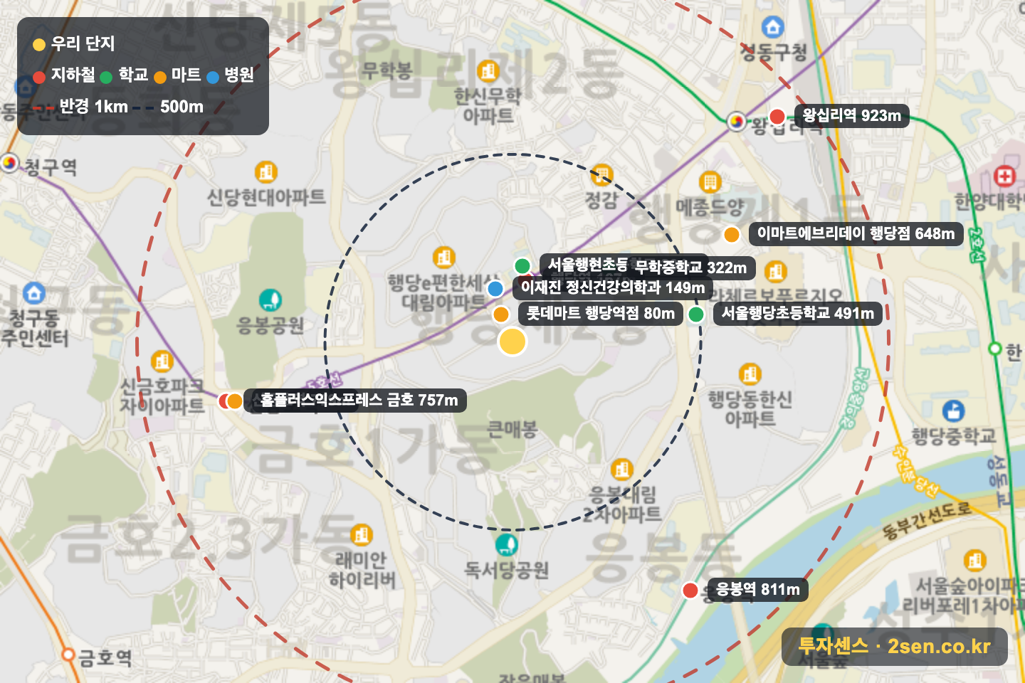 행당한진타운 반경 1km 입지 지도(지하철·학교·마트)