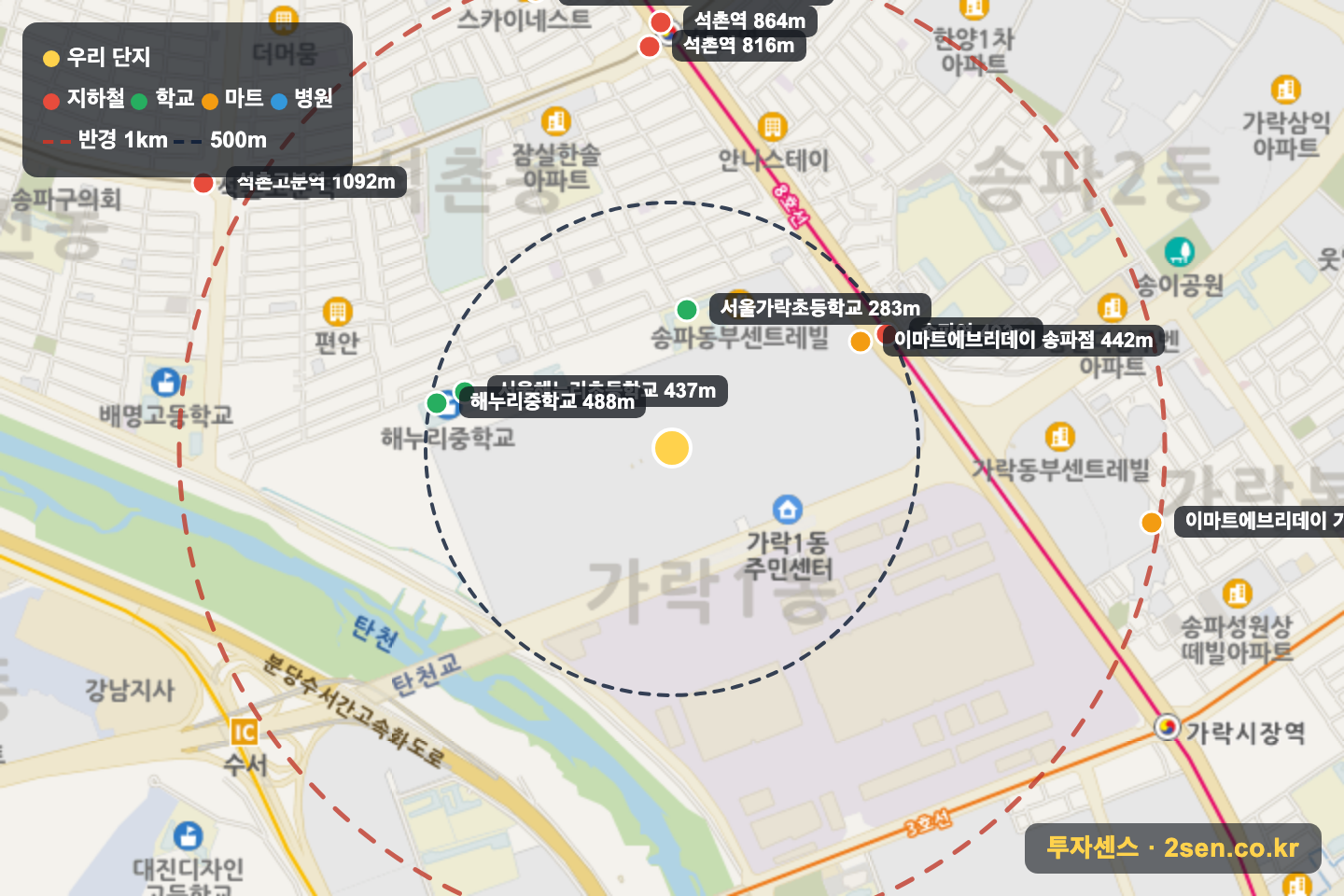 헬리오시티 반경 1km 입지 지도(지하철·학교·마트)