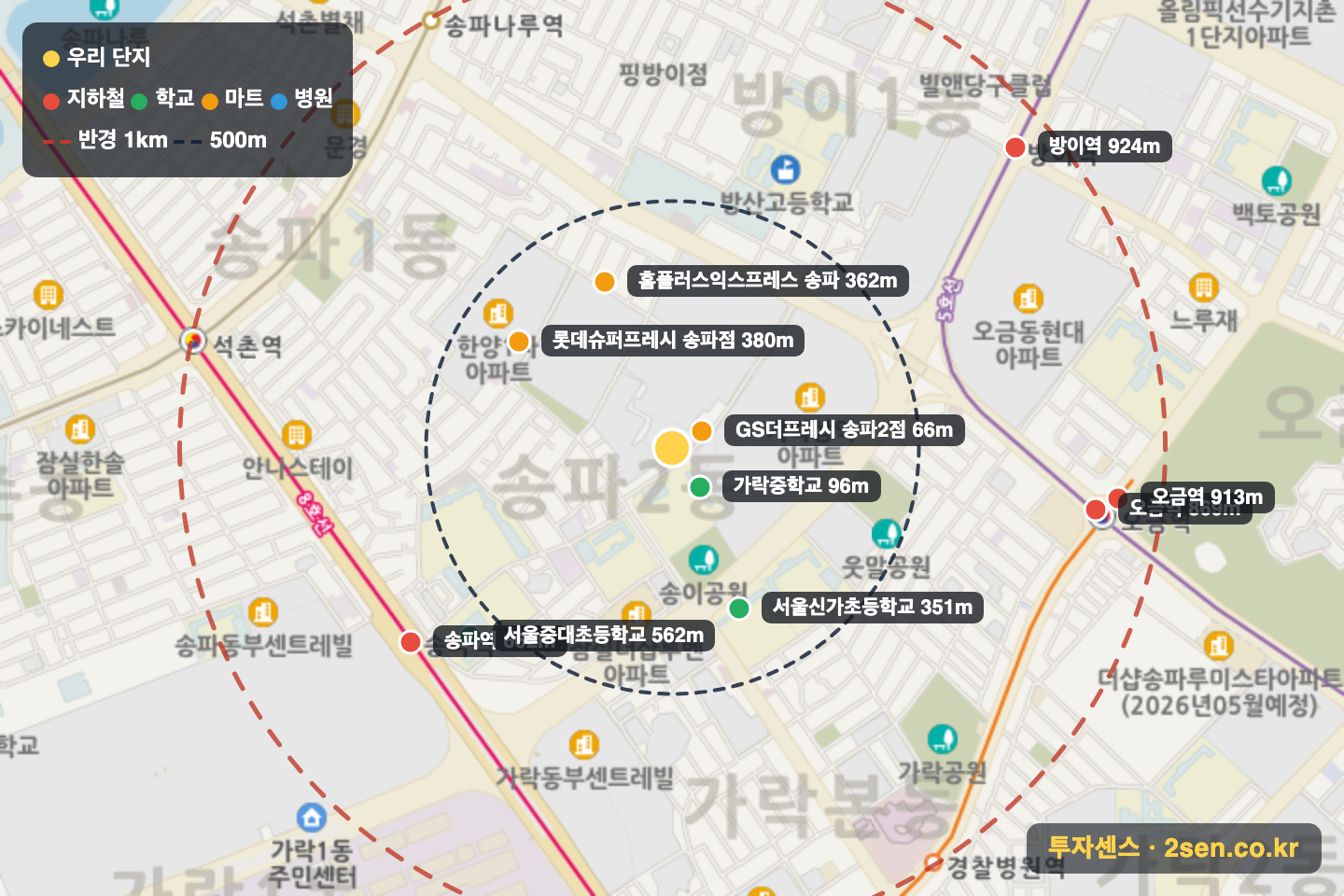 현대(62-5) 반경 1km 입지 지도(지하철·학교·마트)