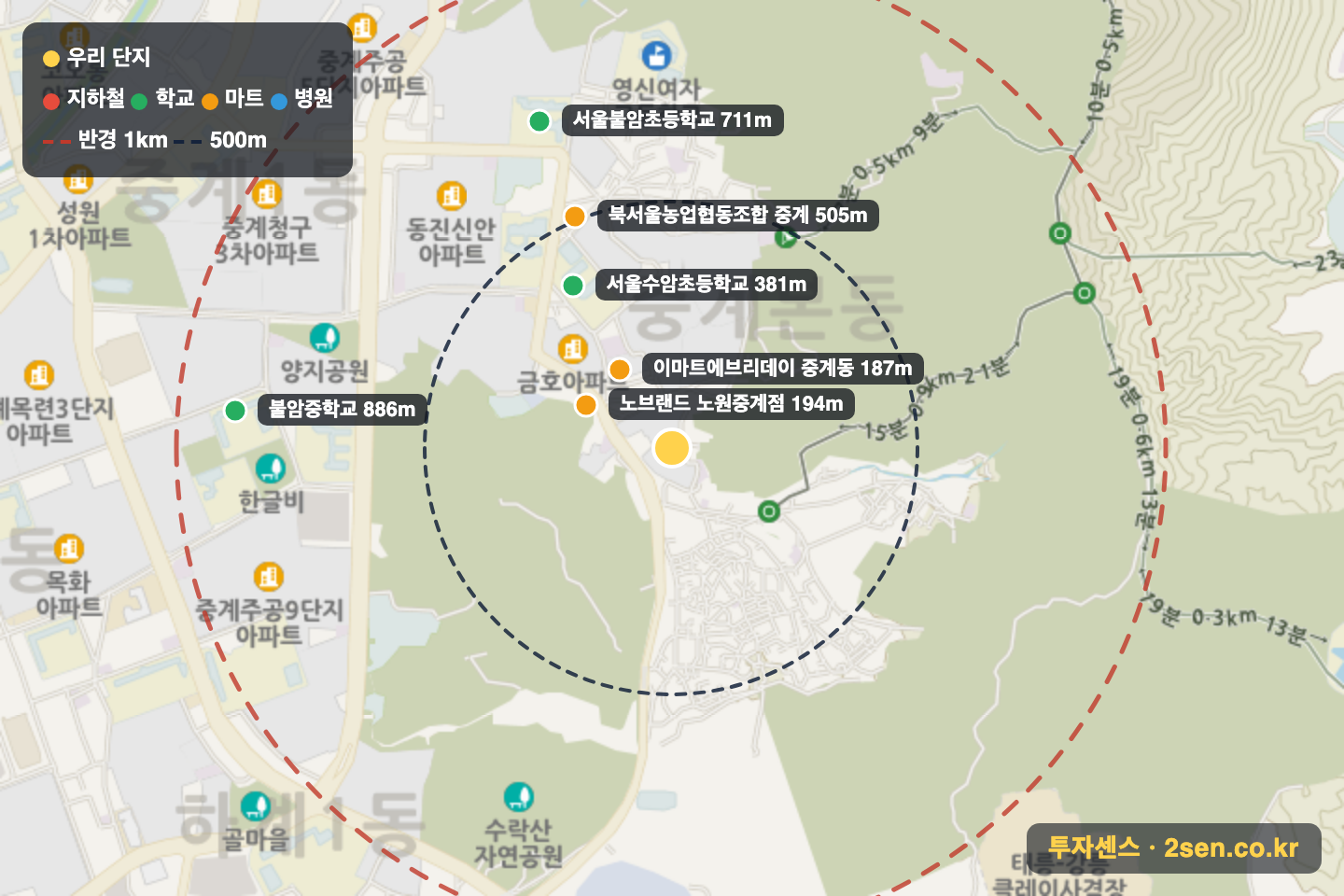 현대(6차) 반경 1km 입지 지도(지하철·학교·마트)