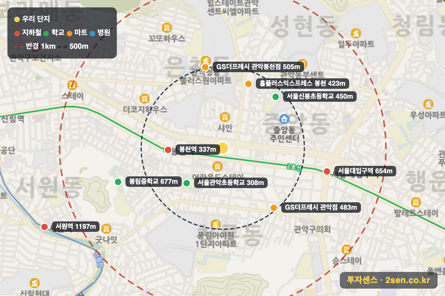 현대(관악) 반경 1km 입지 지도(지하철·학교·마트)