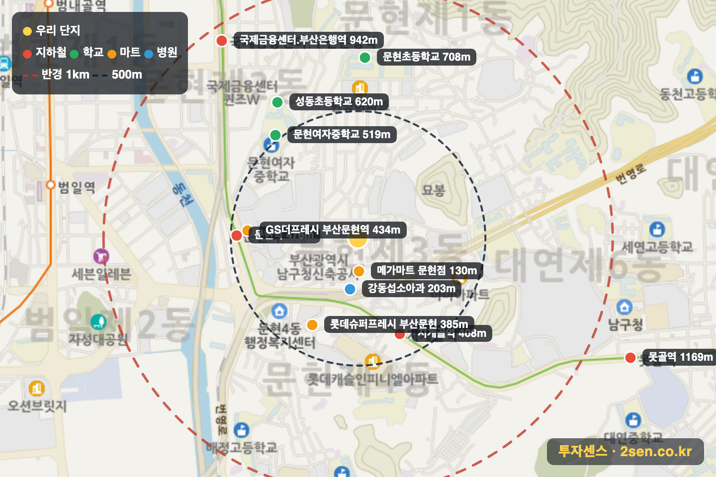 현대 반경 1km 입지 지도(지하철·학교·마트)