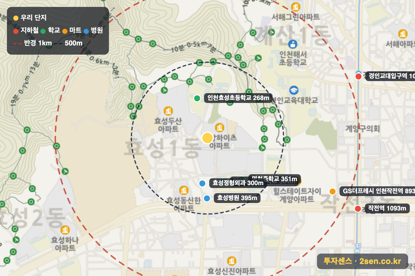 현대1 반경 1km 입지 지도(지하철·학교·마트)