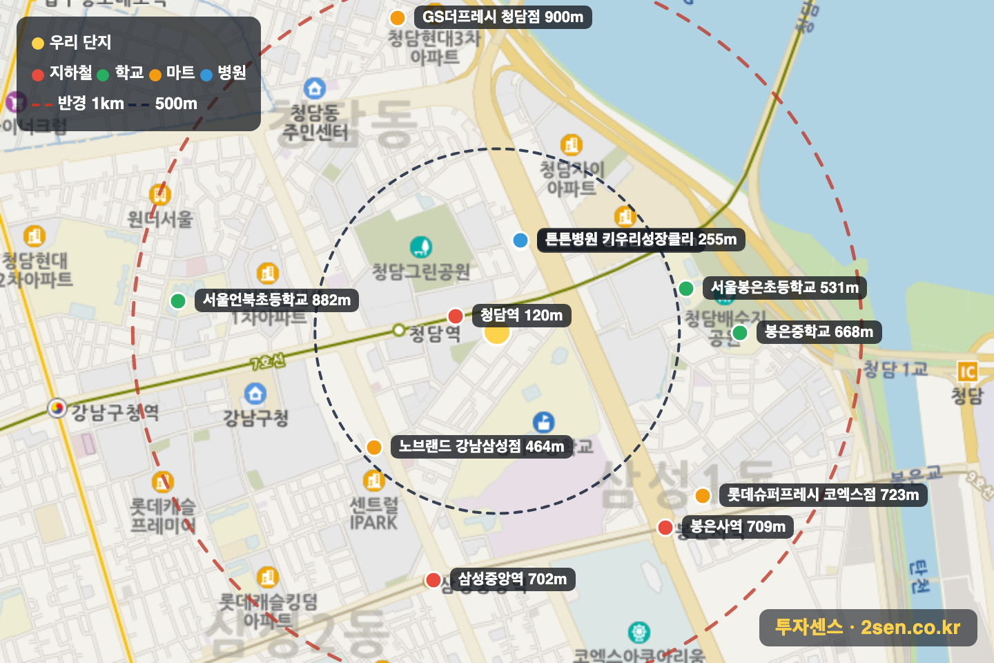 현대1차(12,13,21,22,31,32,33동) 반경 1km 입지 지도(지하철·학교·마트)