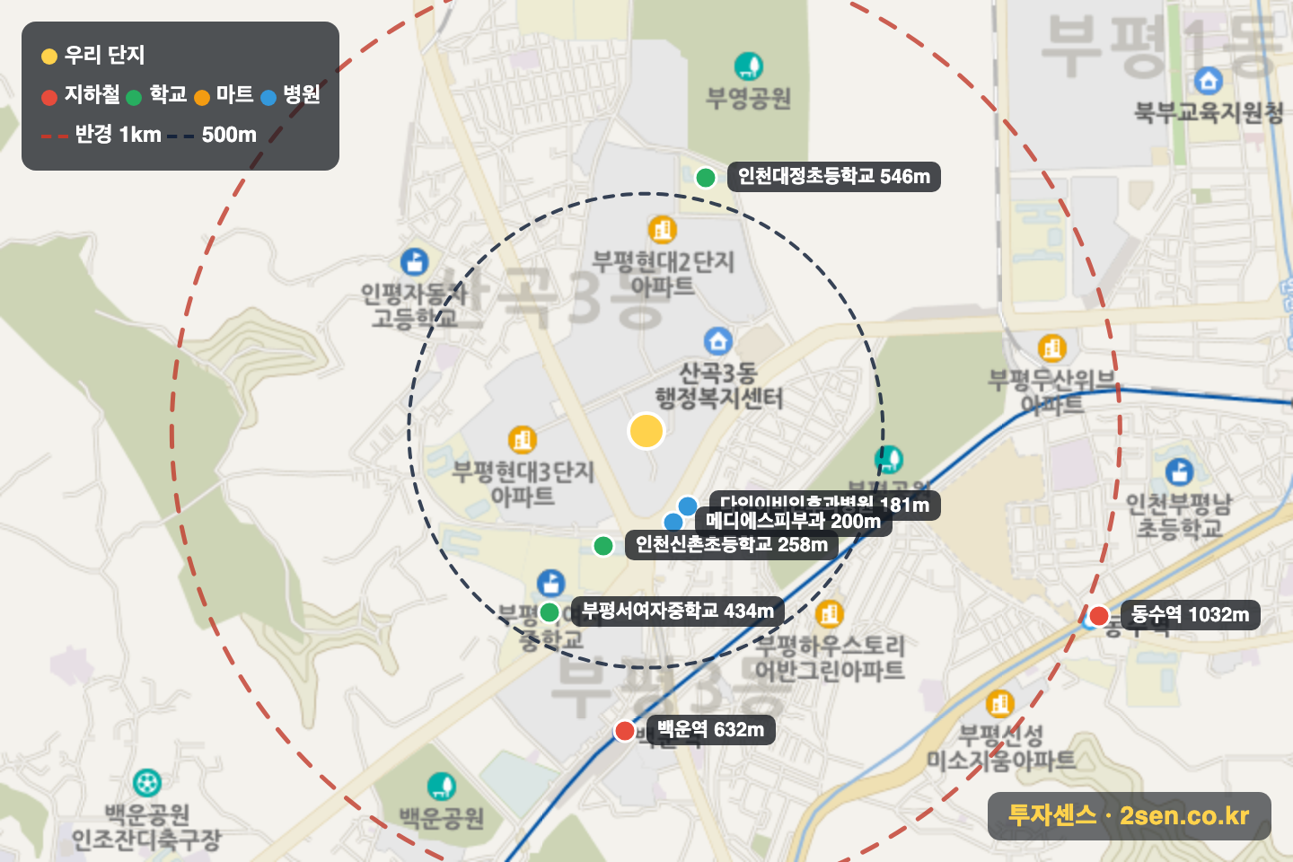 현대1차 반경 1km 입지 지도(지하철·학교·마트)