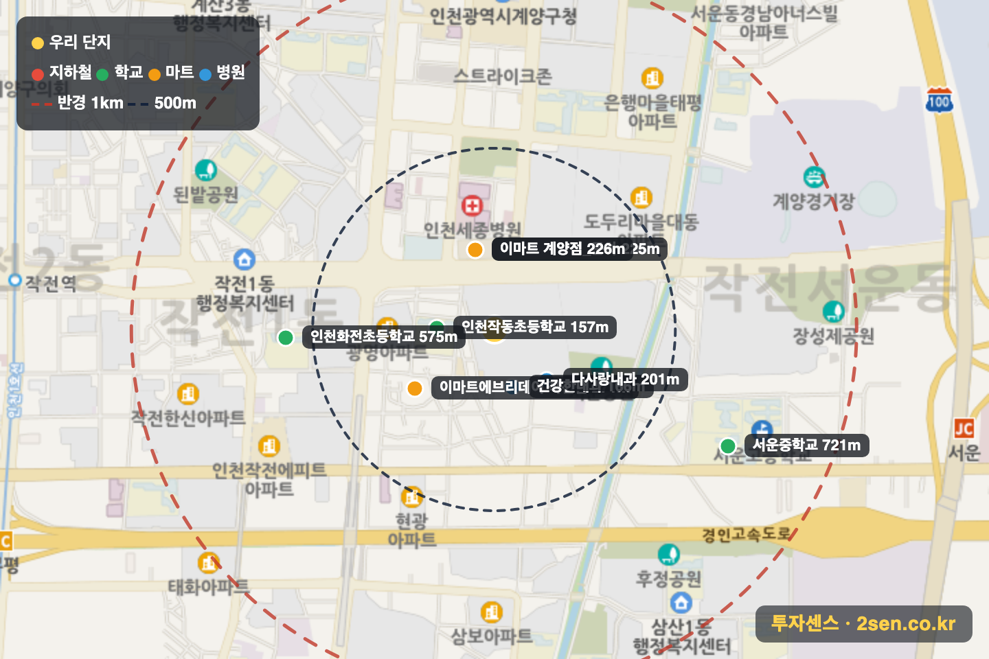 현대2-2차 반경 1km 입지 지도(지하철·학교·마트)