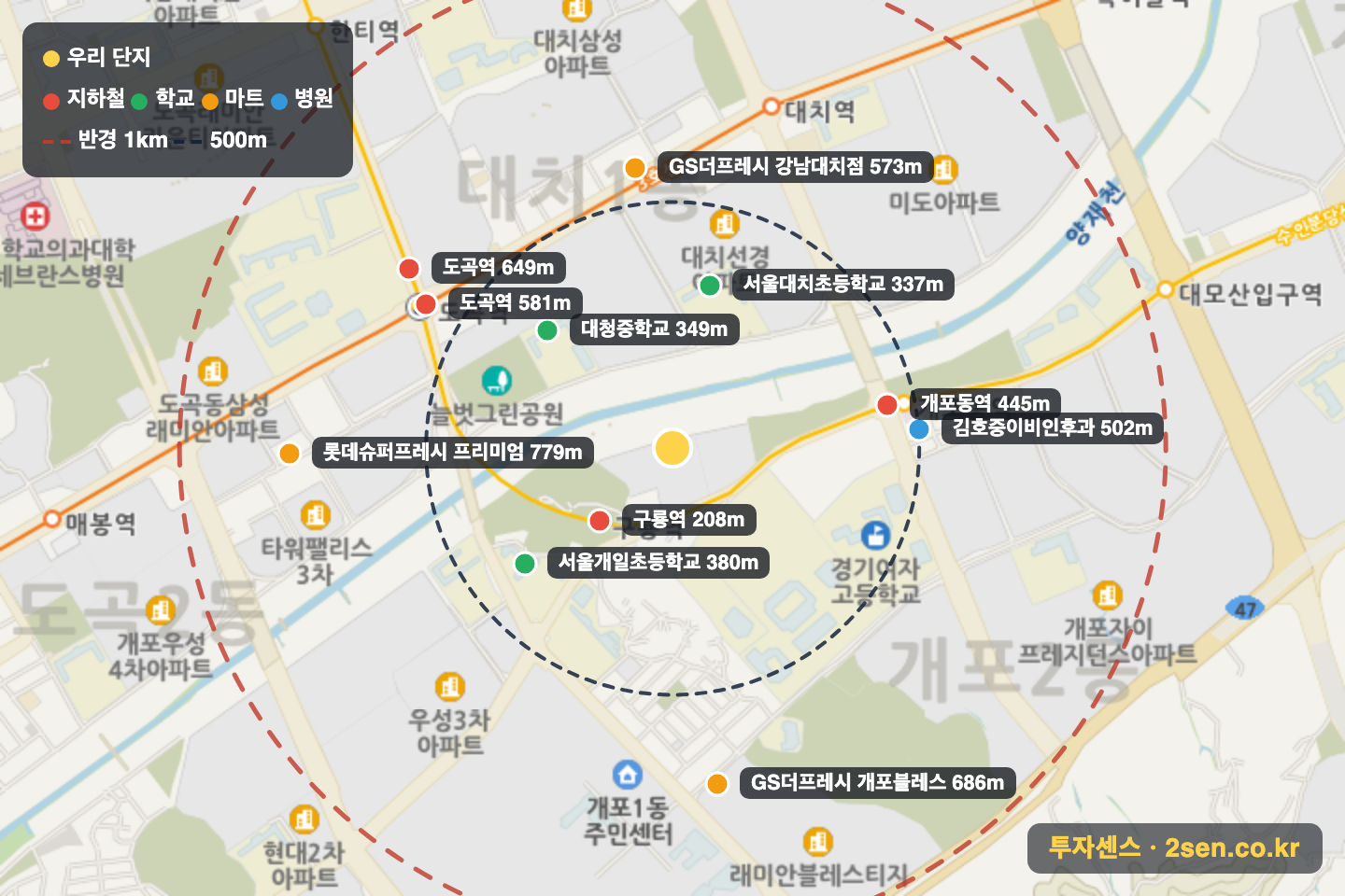 현대2 반경 1km 입지 지도(지하철·학교·마트)