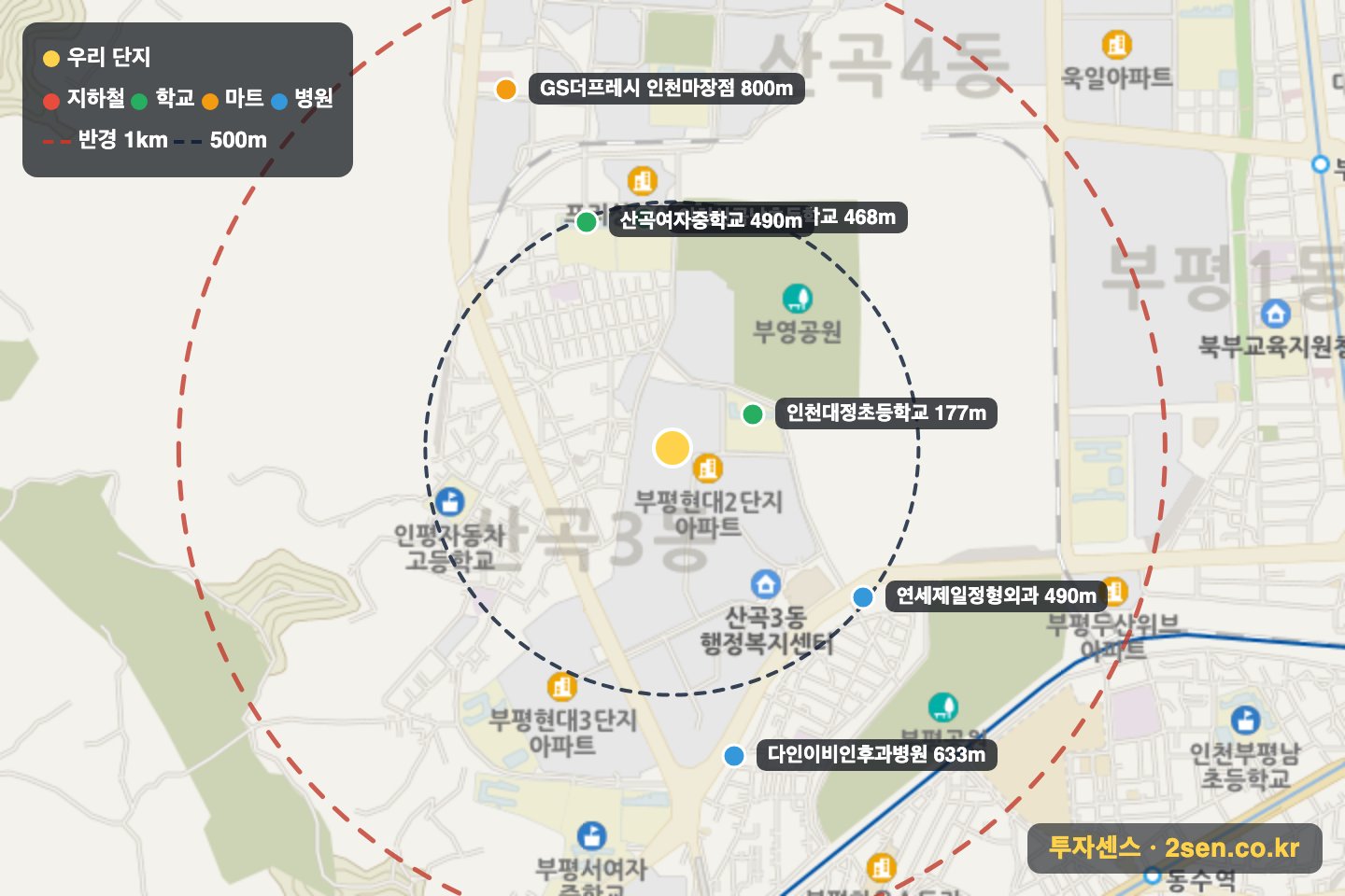 현대2차 반경 1km 입지 지도(지하철·학교·마트)