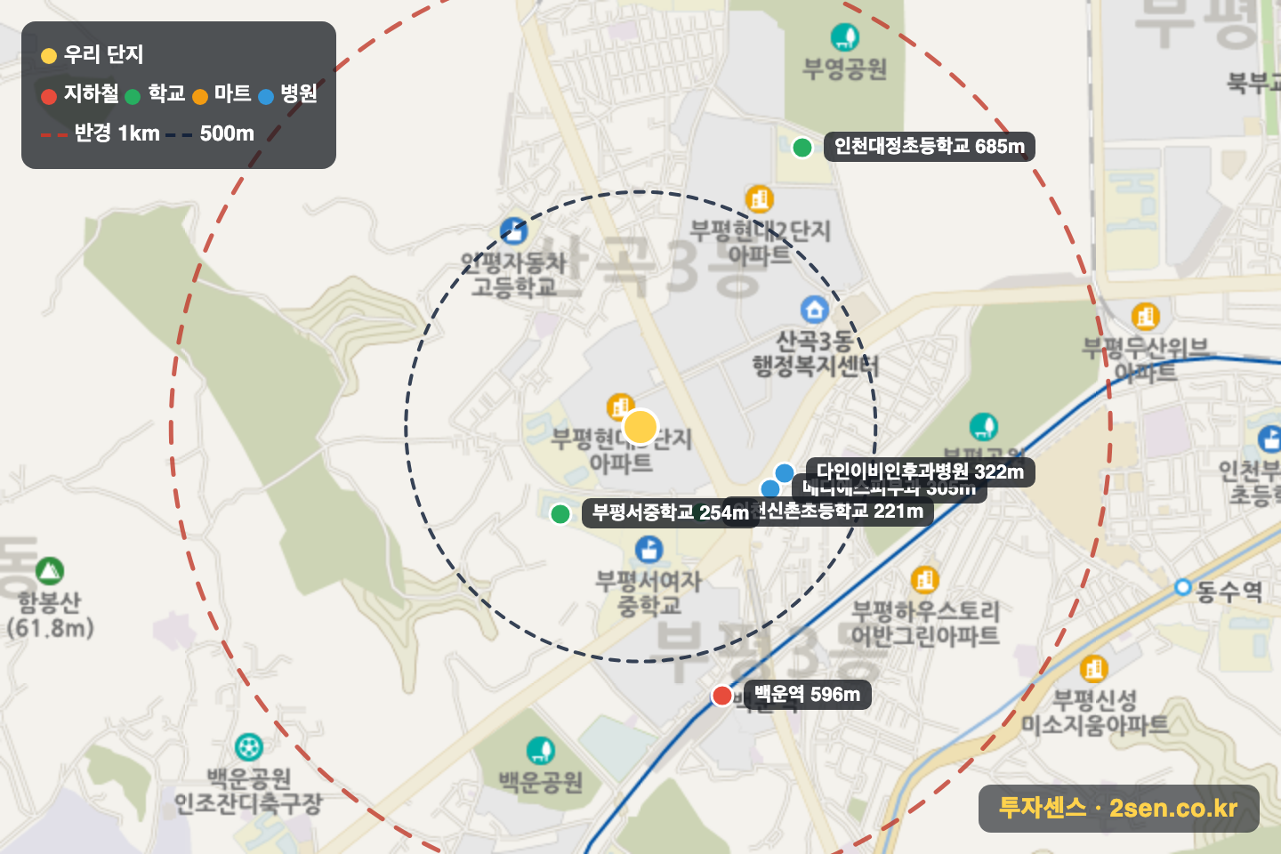 현대3차 반경 1km 입지 지도(지하철·학교·마트)