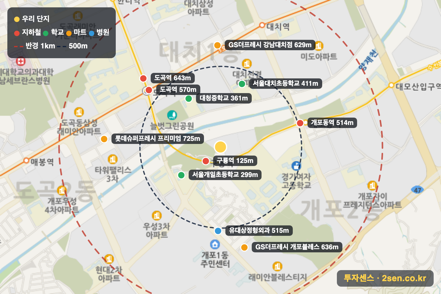 현대4 반경 1km 입지 지도(지하철·학교·마트)