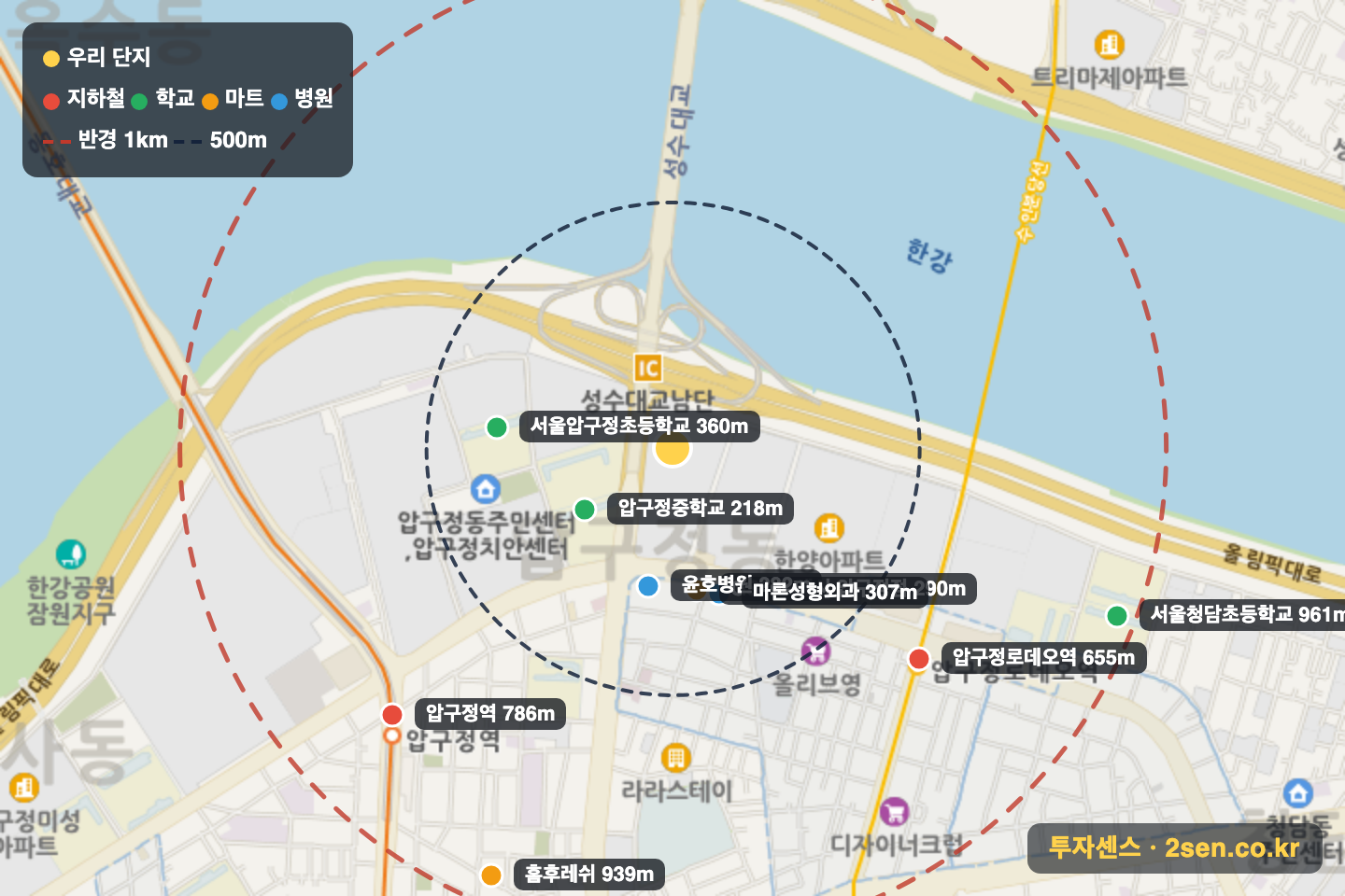 현대8차(성수현대:91~95동) 반경 1km 입지 지도(지하철·학교·마트)