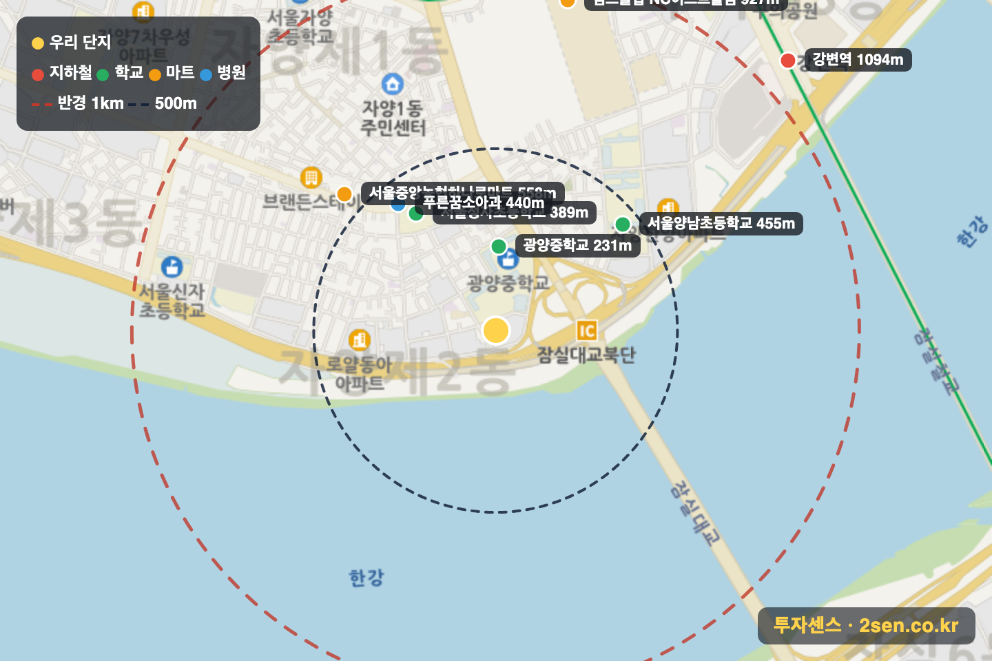 현대강변 반경 1km 입지 지도(지하철·학교·마트)