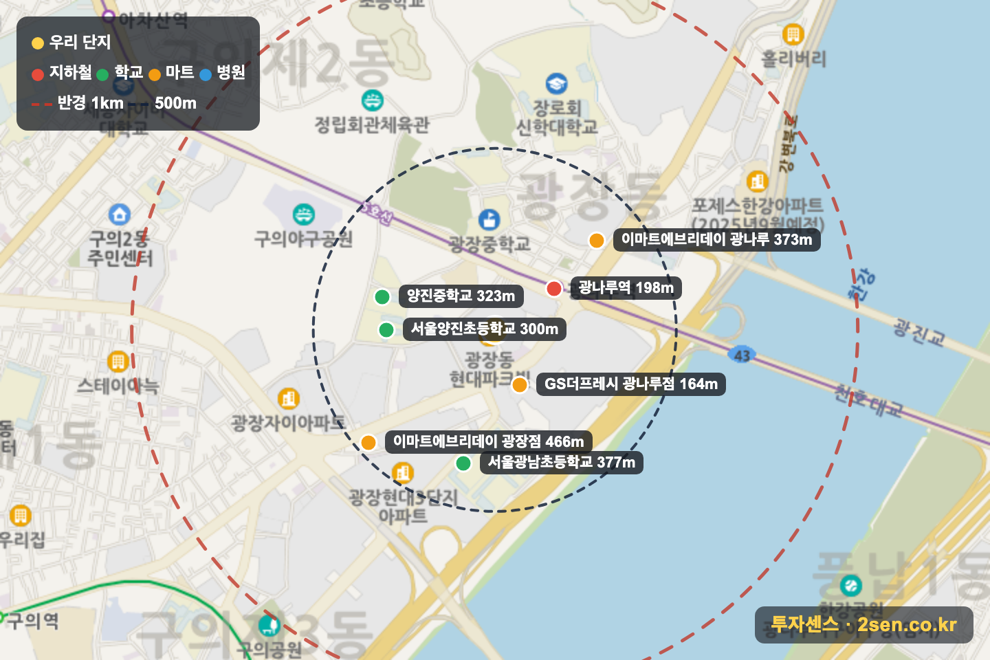 현대파크빌 반경 1km 입지 지도(지하철·학교·마트)