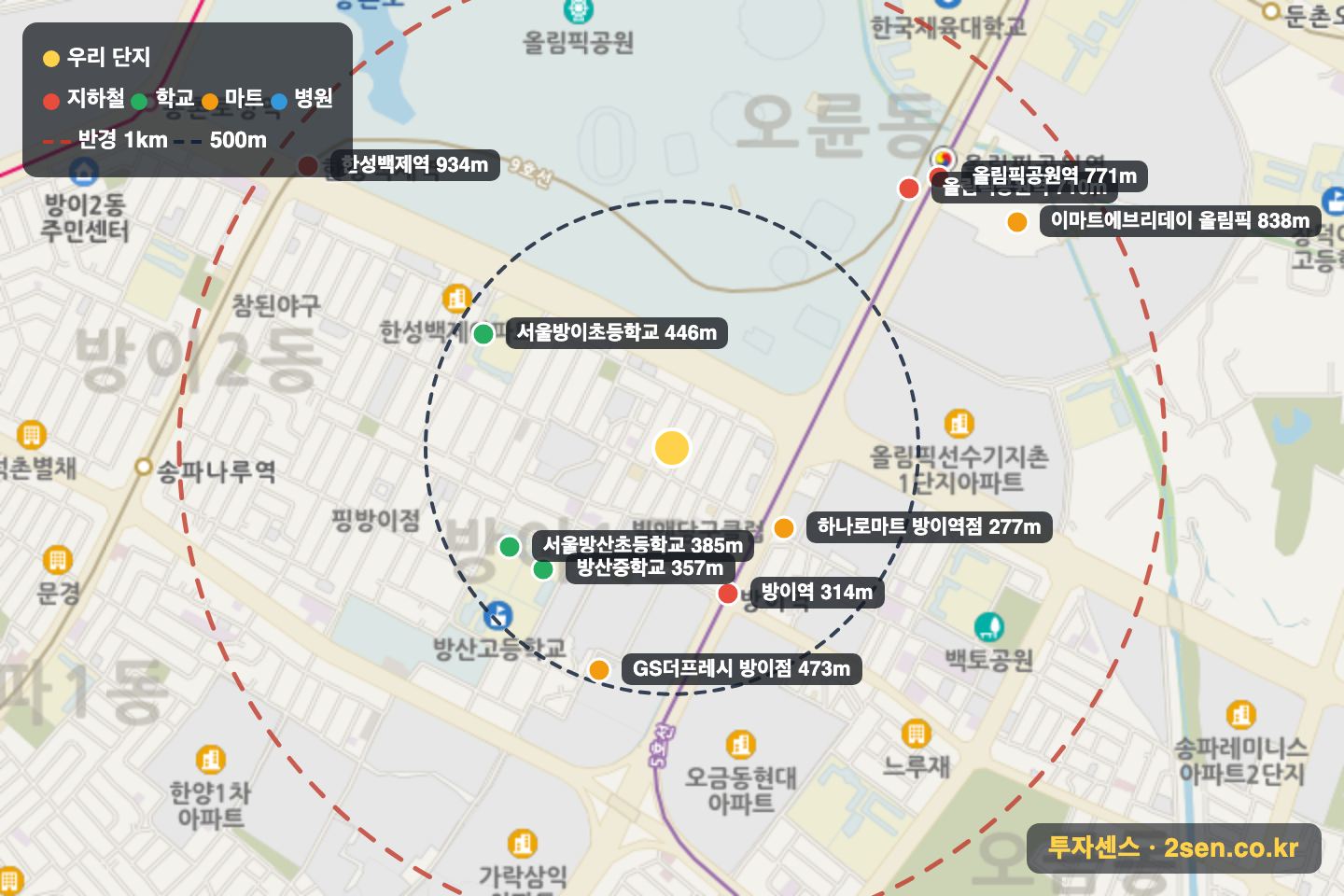 현대파크빌라트 반경 1km 입지 지도(지하철·학교·마트)