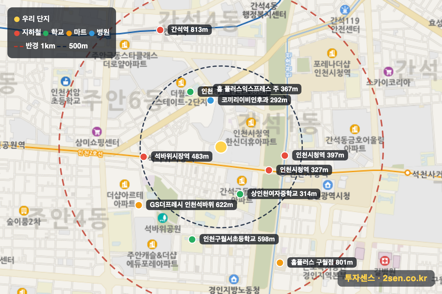 현대홈타운(900-153) 반경 1km 입지 지도(지하철·학교·마트)