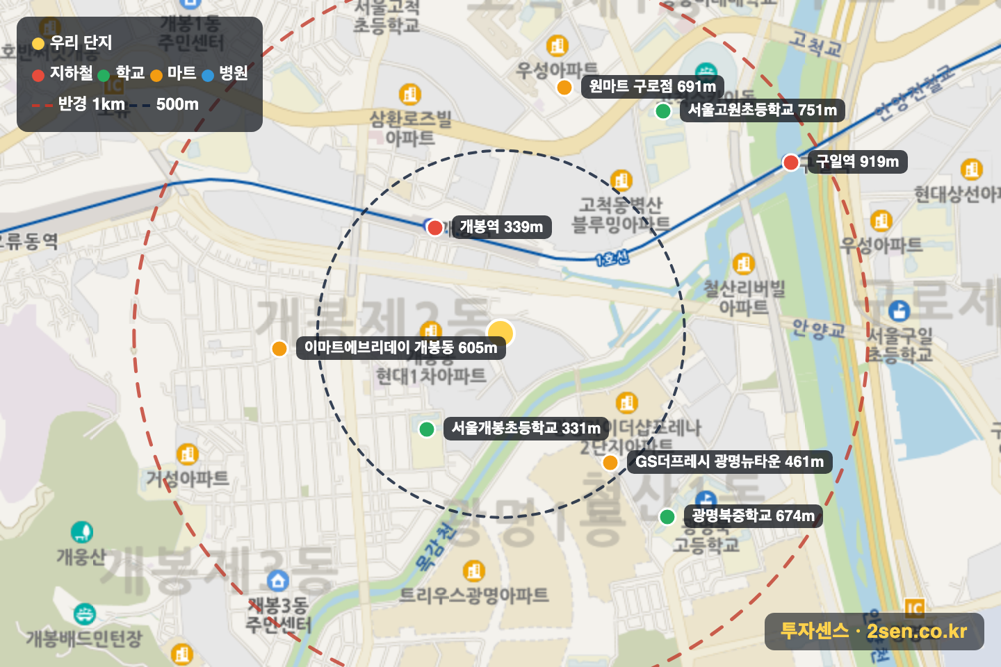 현대홈타운2 반경 1km 입지 지도(지하철·학교·마트)