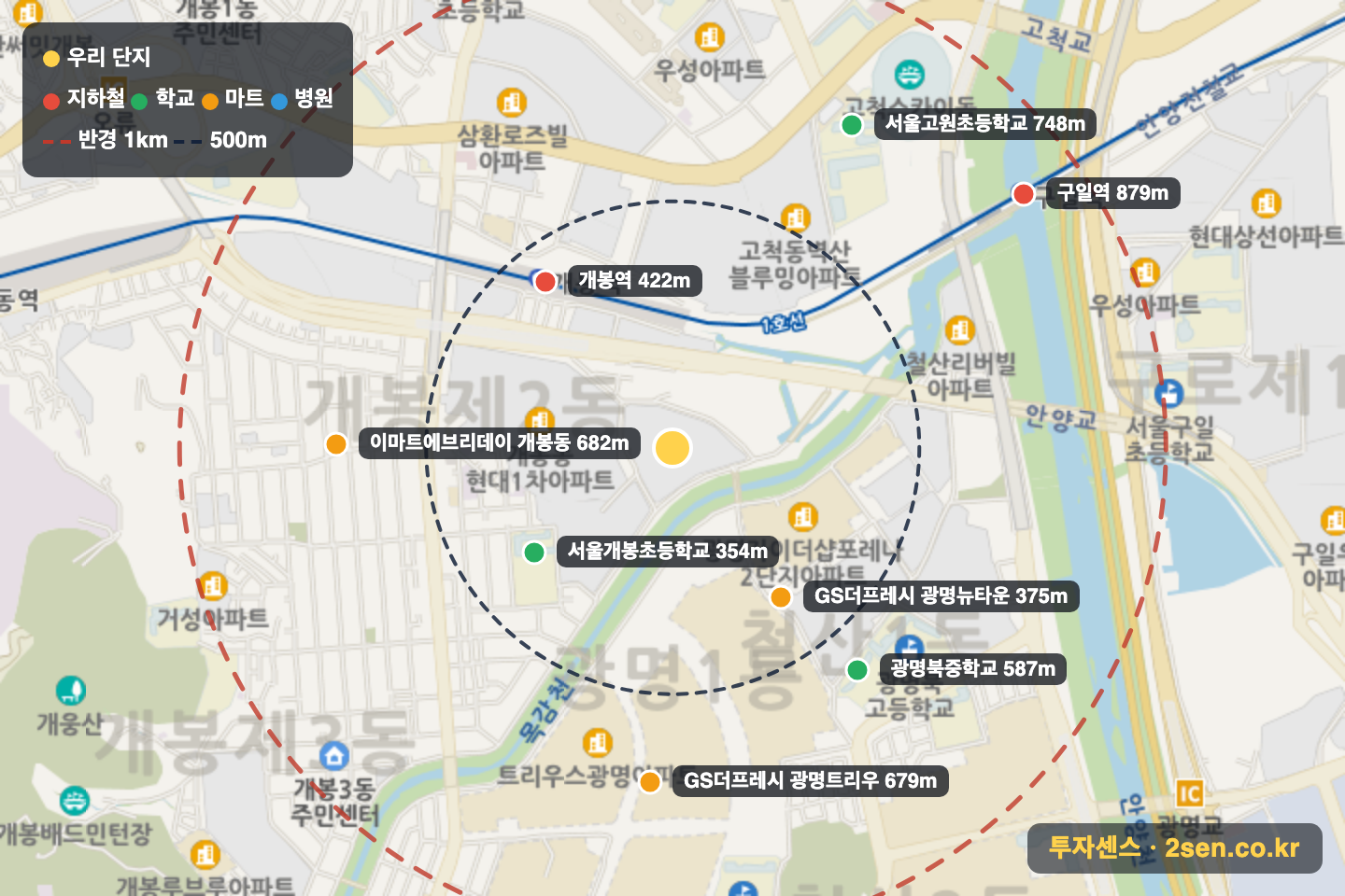 현대홈타운아파트 반경 1km 입지 지도(지하철·학교·마트)