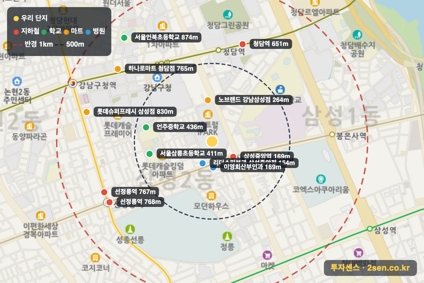 현대힐스테이트2단지 반경 1km 입지 지도(지하철·학교·마트)