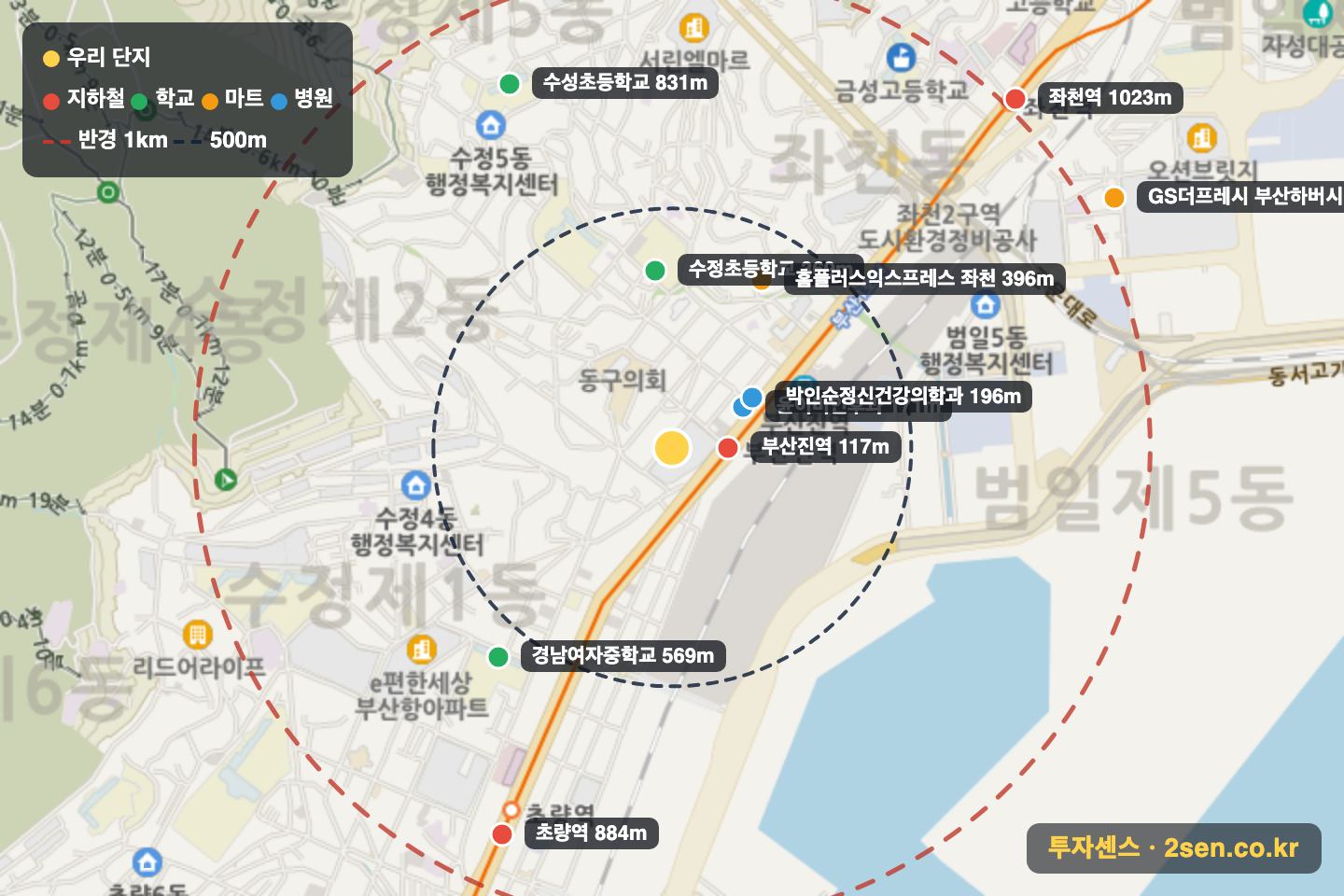협성휴포레부산진역오션뷰 반경 1km 입지 지도(지하철·학교·마트)