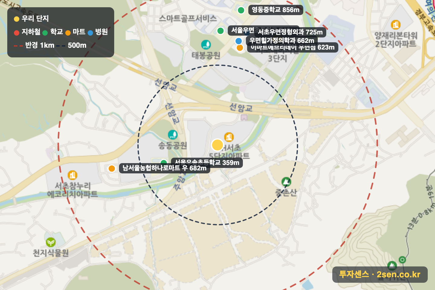 호반써밋서초파크 반경 1km 입지 지도(지하철·학교·마트)