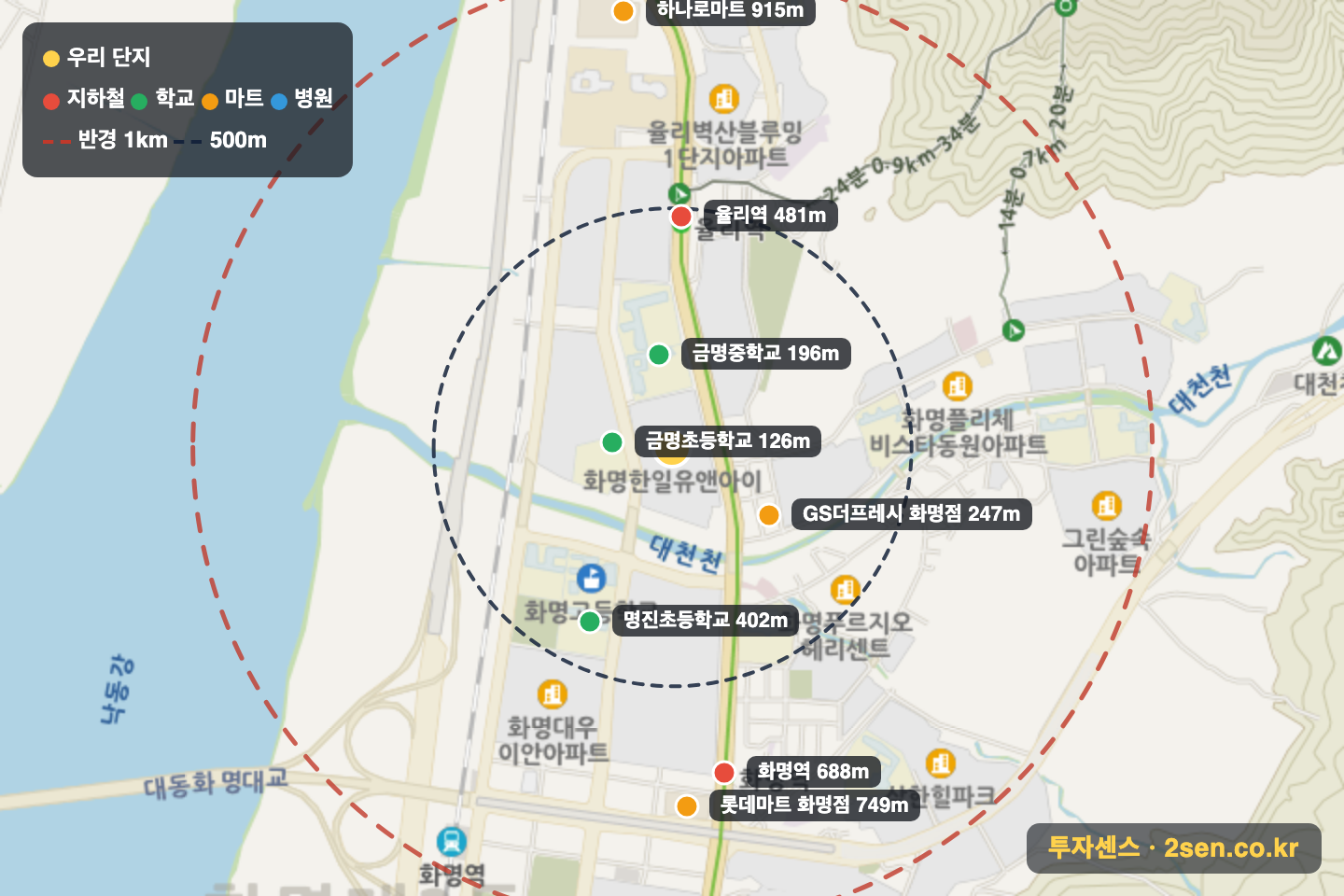 화명한일유앤아이 반경 1km 입지 지도(지하철·학교·마트)