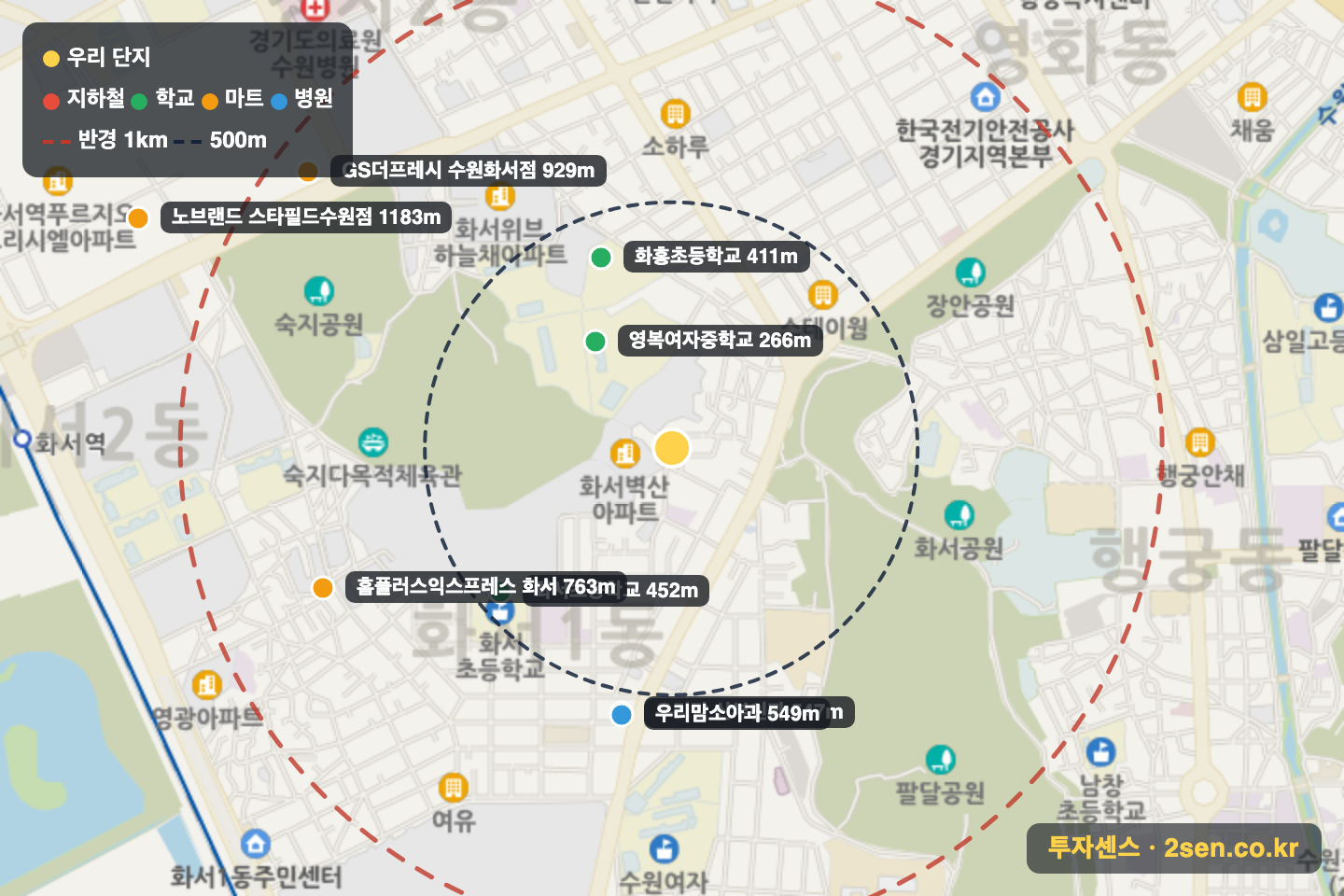화서성일 반경 1km 입지 지도(지하철·학교·마트)