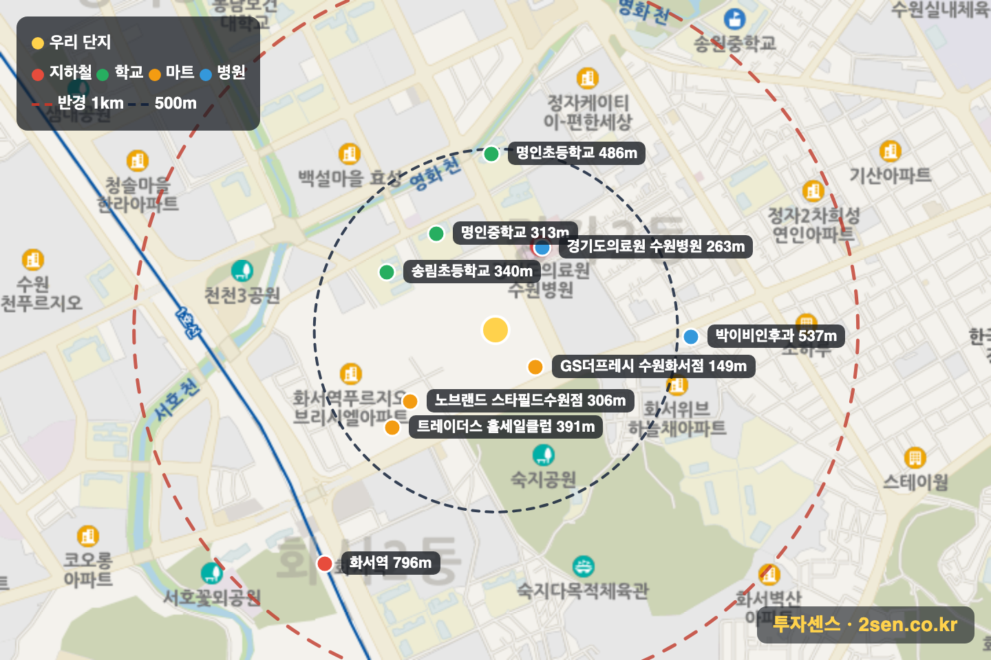 화서역파크푸르지오 반경 1km 입지 지도(지하철·학교·마트)