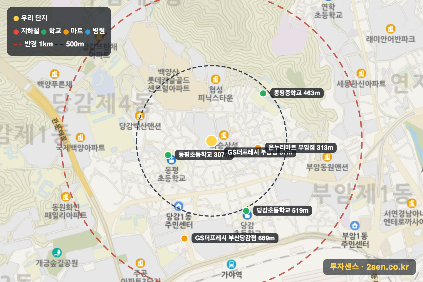 화승 반경 1km 입지 지도(지하철·학교·마트)