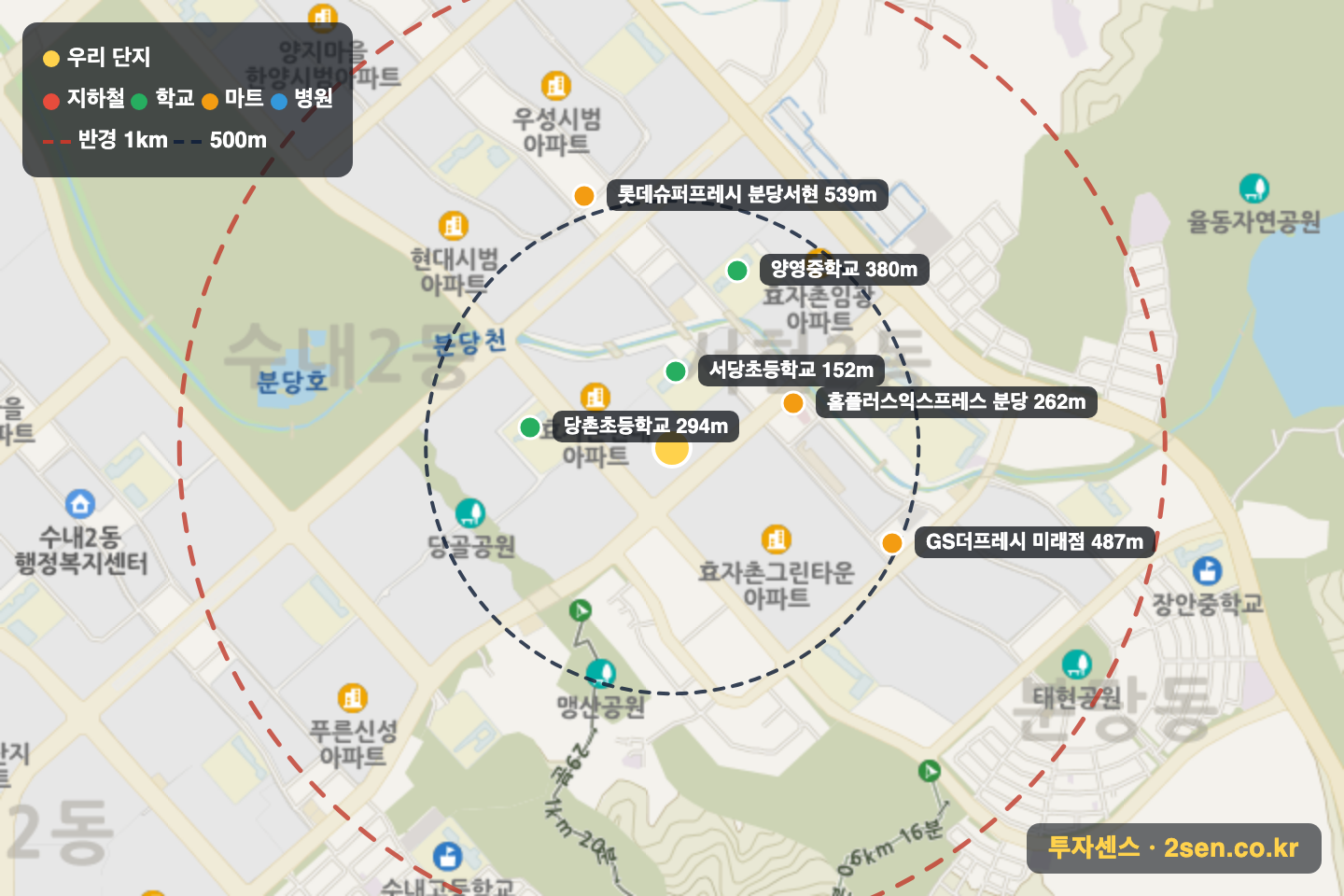 효자촌(삼환) 반경 1km 입지 지도(지하철·학교·마트)