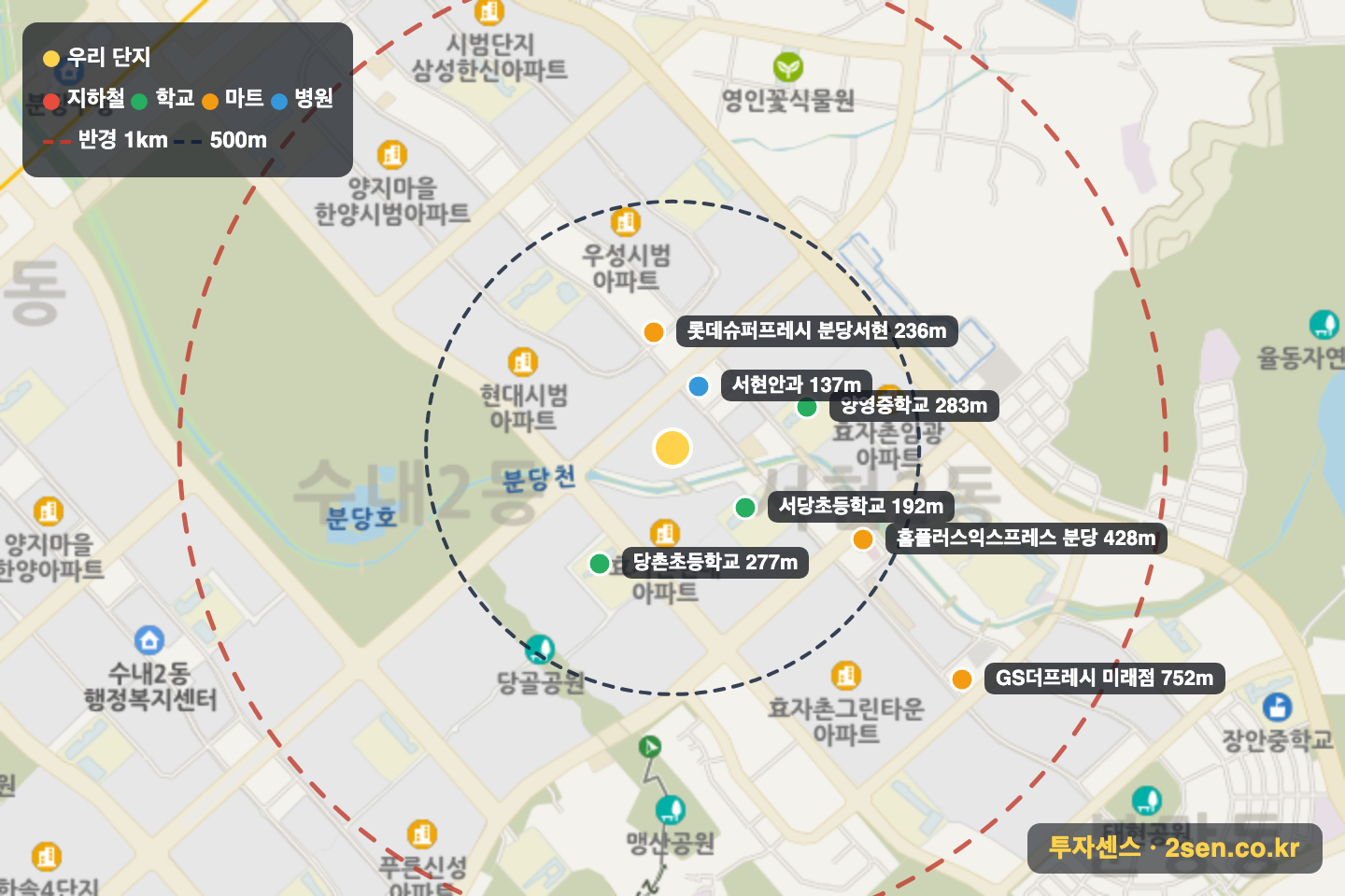 효자촌(현대) 반경 1km 입지 지도(지하철·학교·마트)