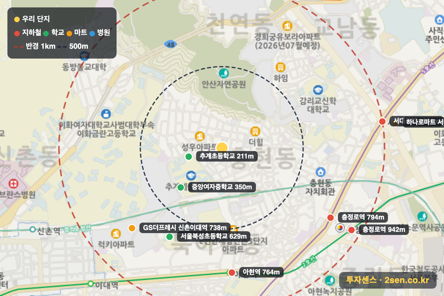 훼미리 반경 1km 입지 지도(지하철·학교·마트)