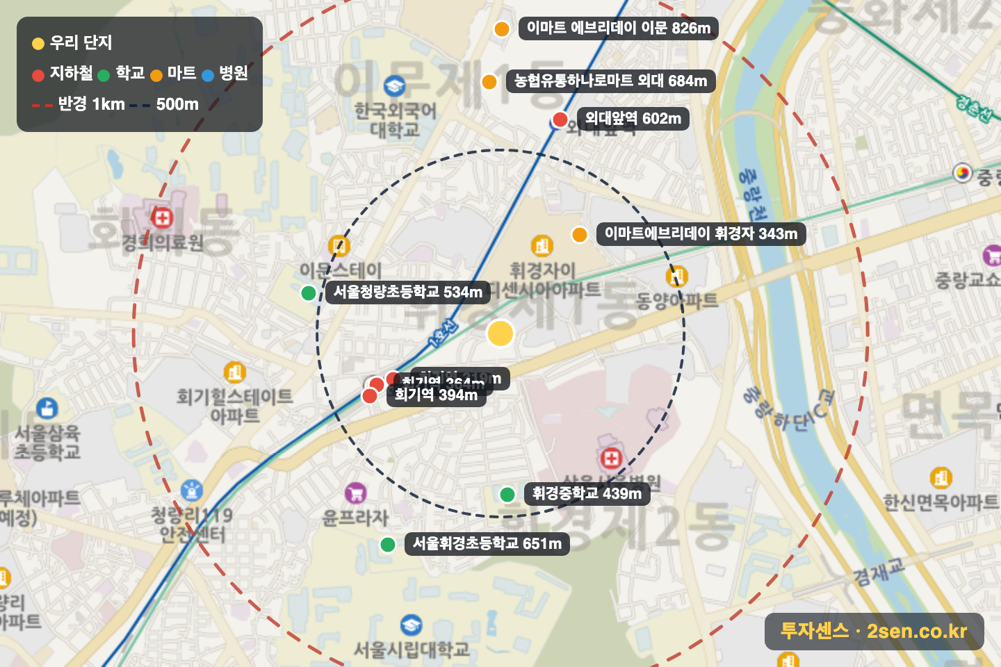 휘경해모로프레스티지 반경 1km 입지 지도(지하철·학교·마트)