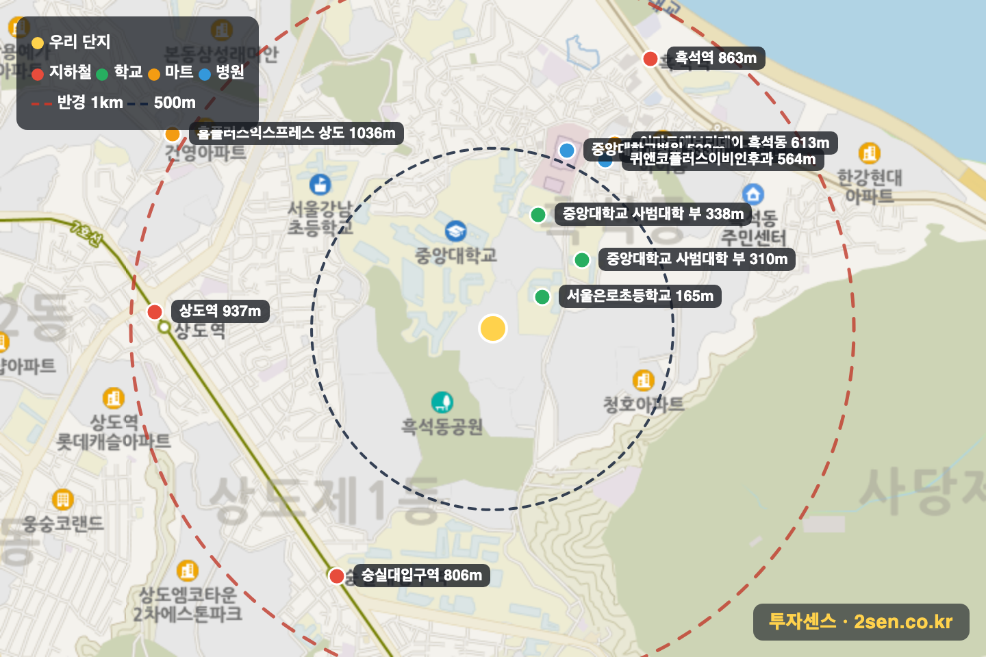 흑석한강센트레빌Ⅱ 반경 1km 입지 지도(지하철·학교·마트)