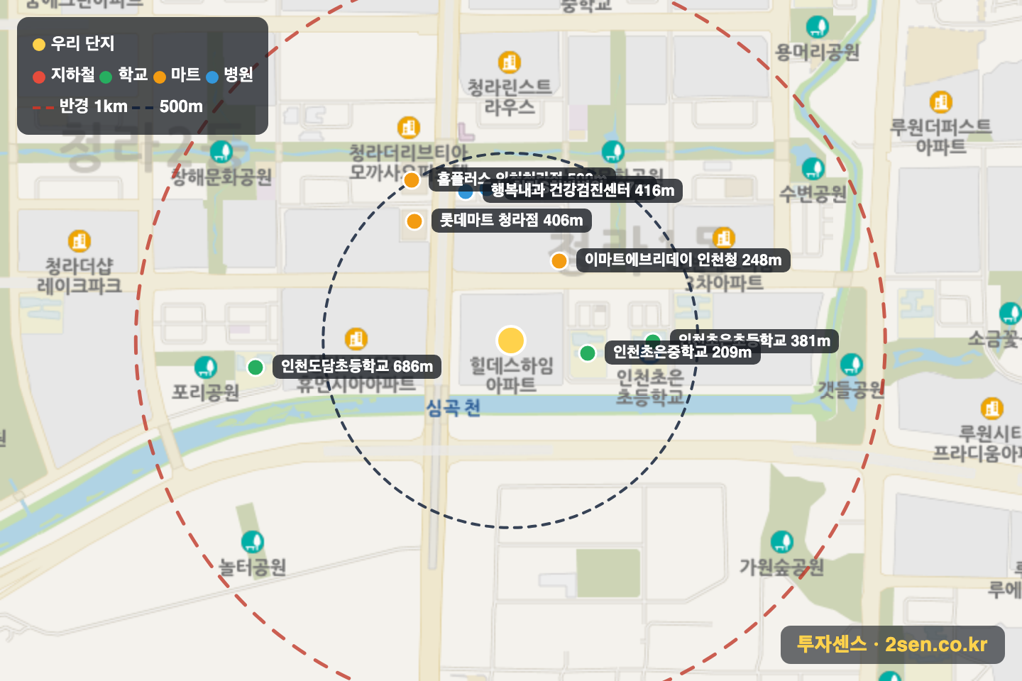 힐데스하임 반경 1km 입지 지도(지하철·학교·마트)