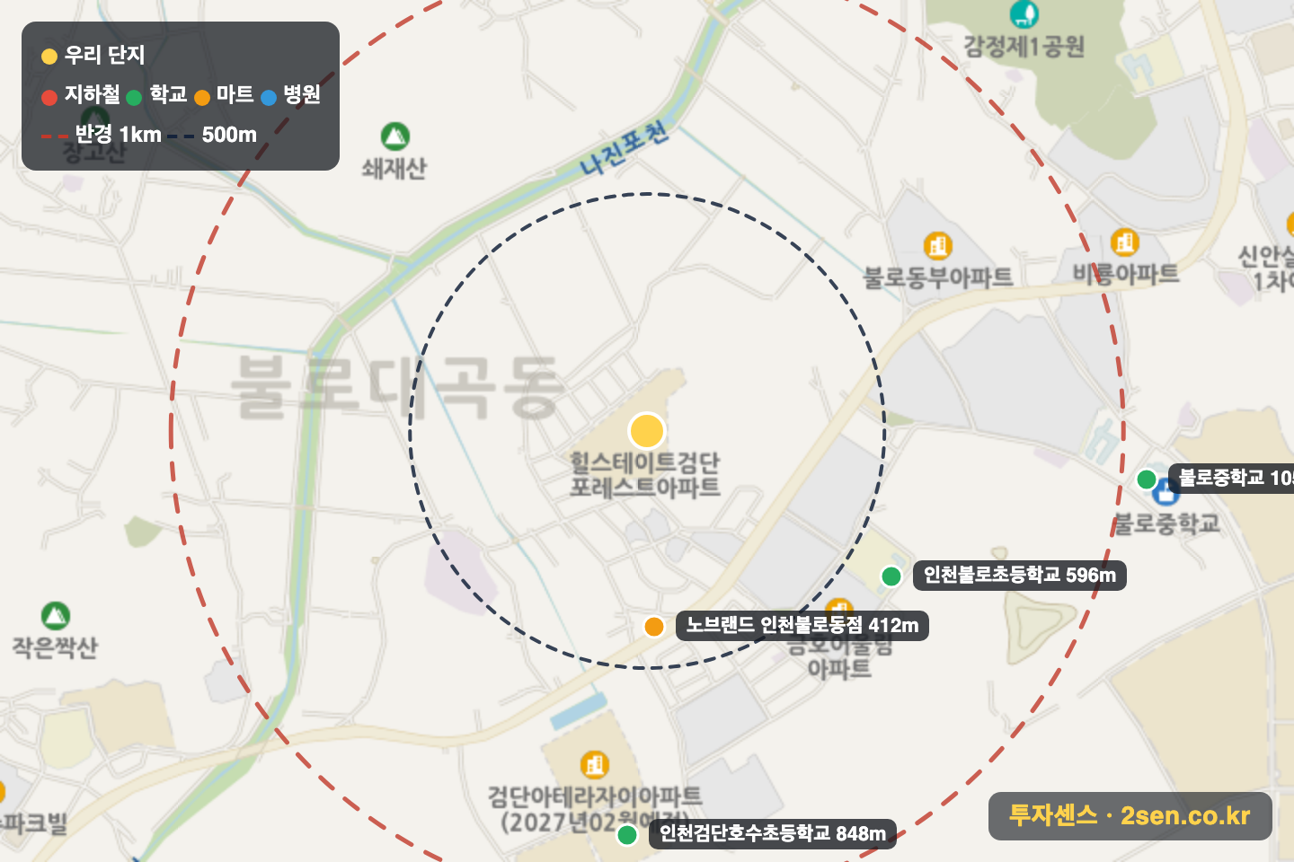 힐스테이트검단포레스트 반경 1km 입지 지도(지하철·학교·마트)