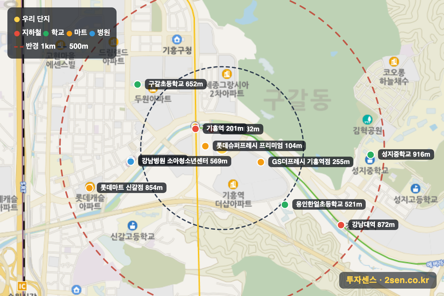 힐스테이트기흥 반경 1km 입지 지도(지하철·학교·마트)