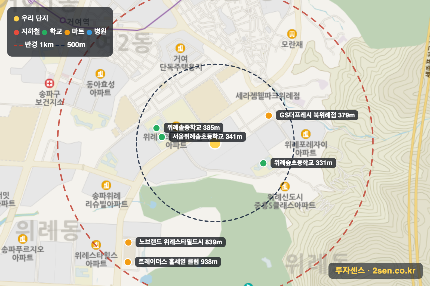 힐스테이트센트럴위례 반경 1km 입지 지도(지하철·학교·마트)