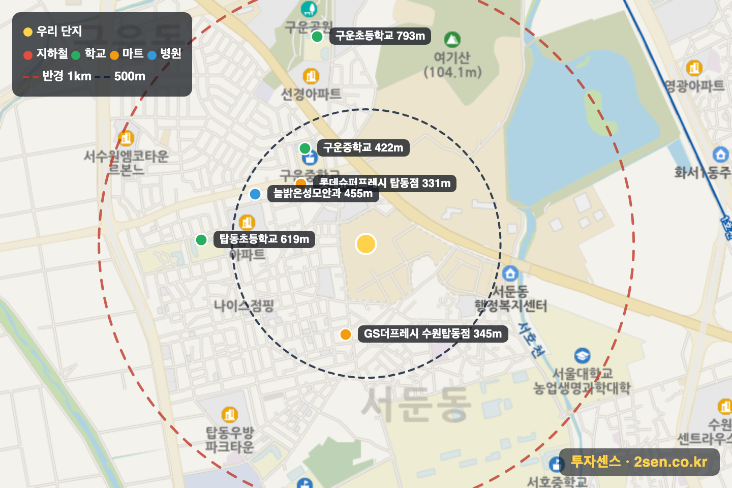 힐스테이트수원파크포레 반경 1km 입지 지도(지하철·학교·마트)