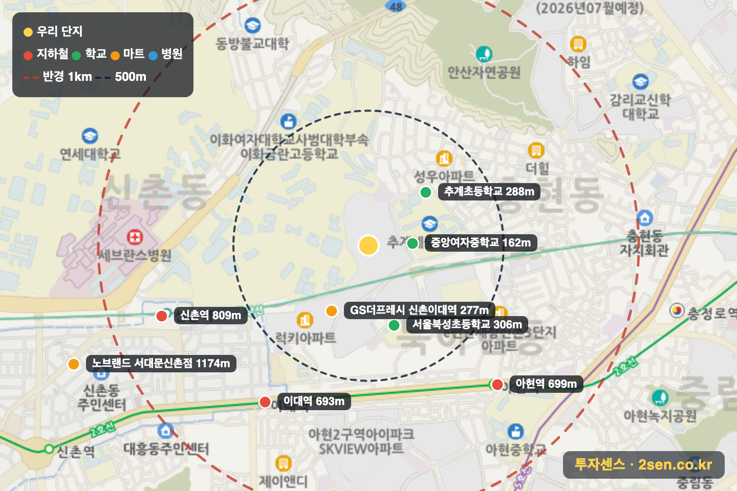 힐스테이트신촌 반경 1km 입지 지도(지하철·학교·마트)