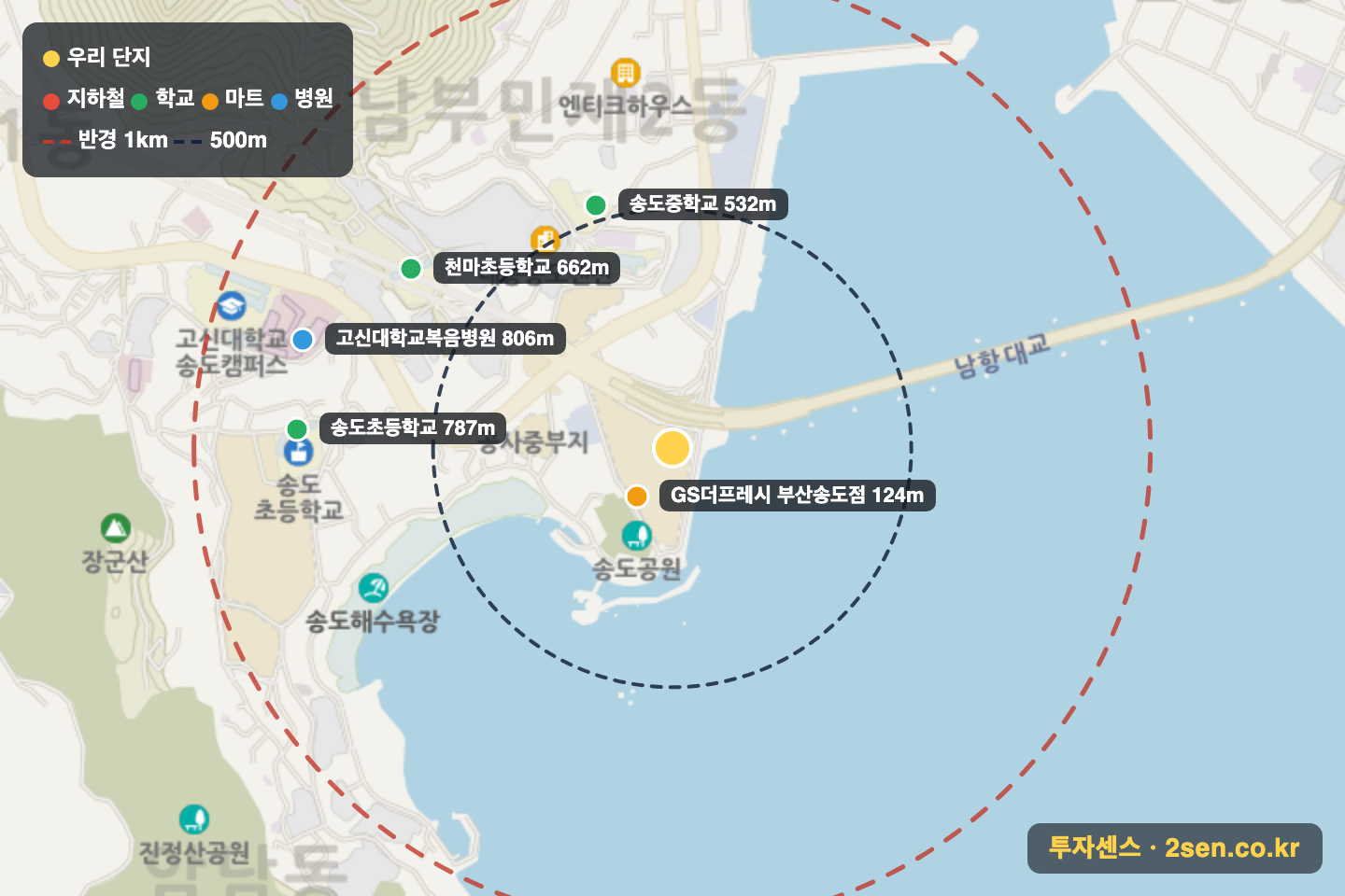 힐스테이트이진베이시티아파트 반경 1km 입지 지도(지하철·학교·마트)
