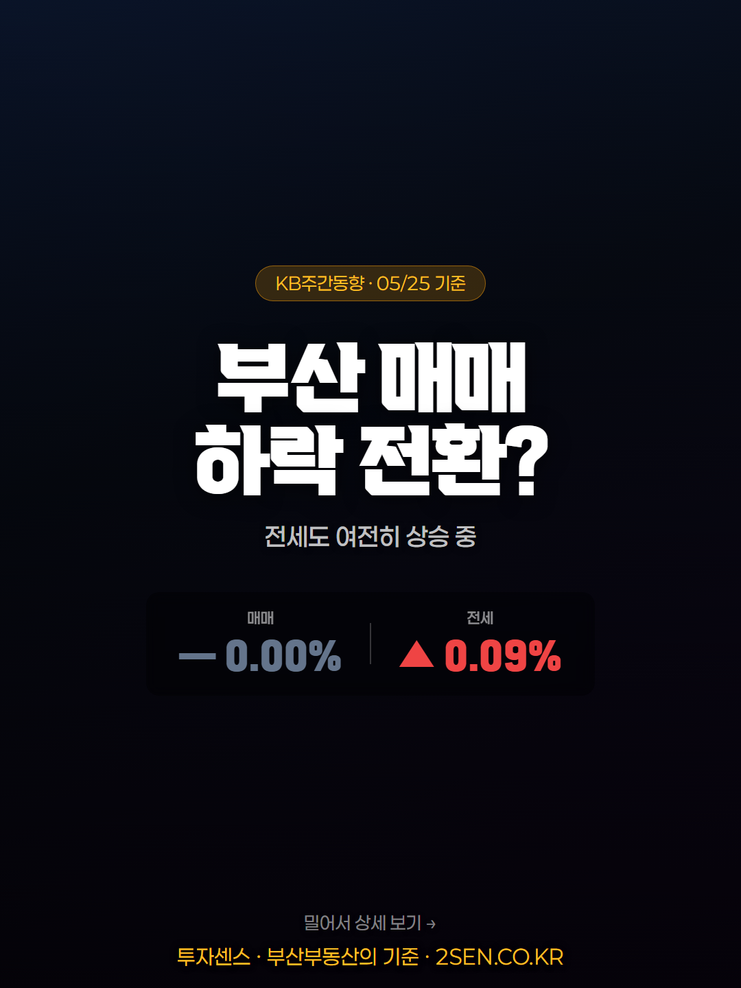 KB 주간시세 2026-05