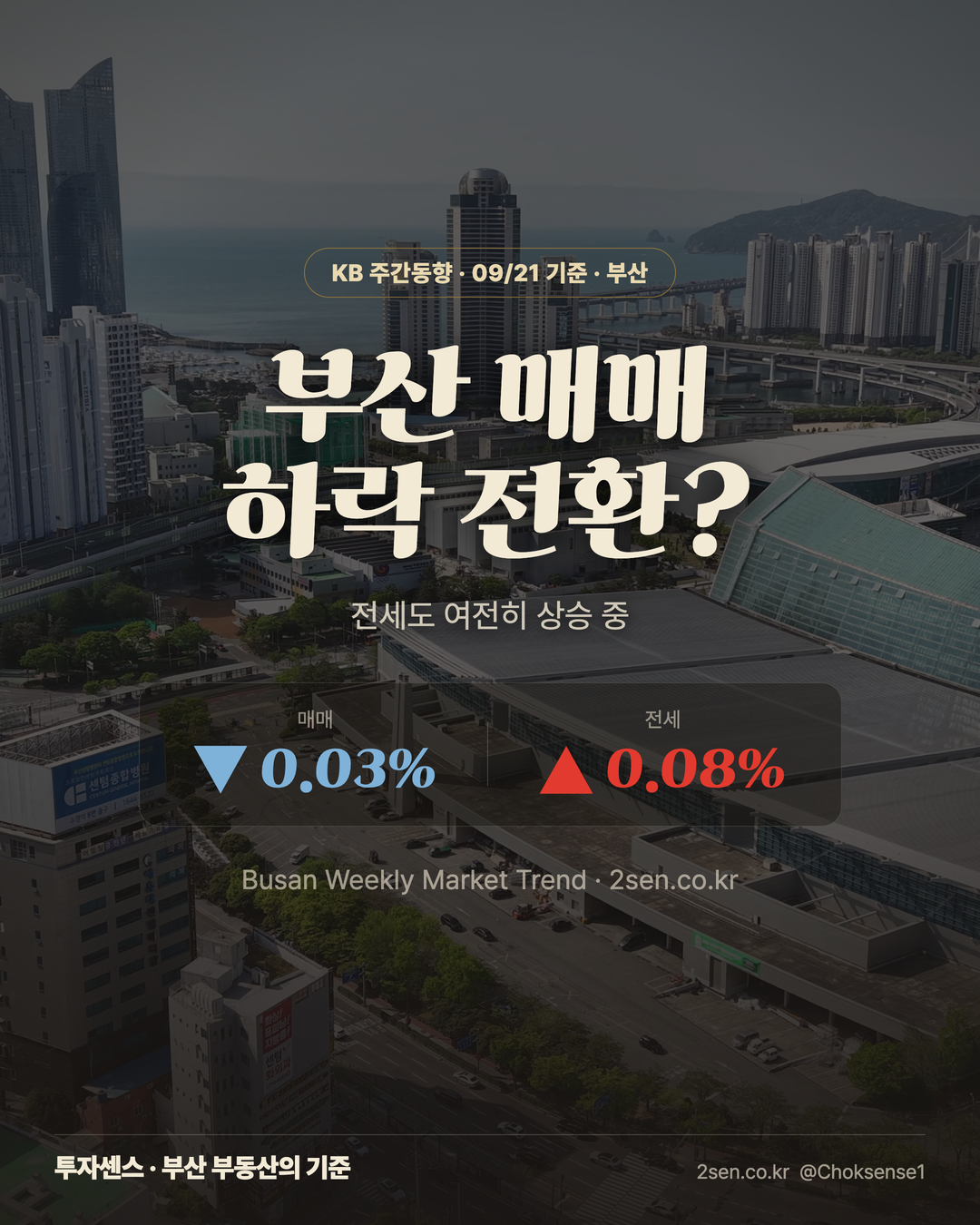 KB 주간동향 부산 (2026-09-25)