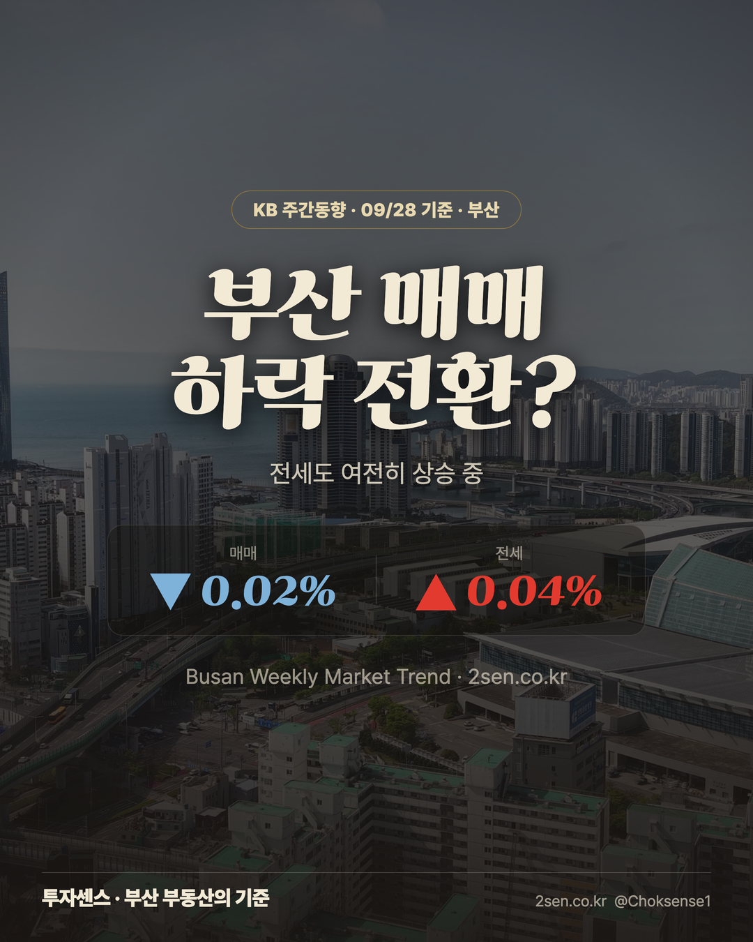 KB 주간동향 부산 (2026-10-02)